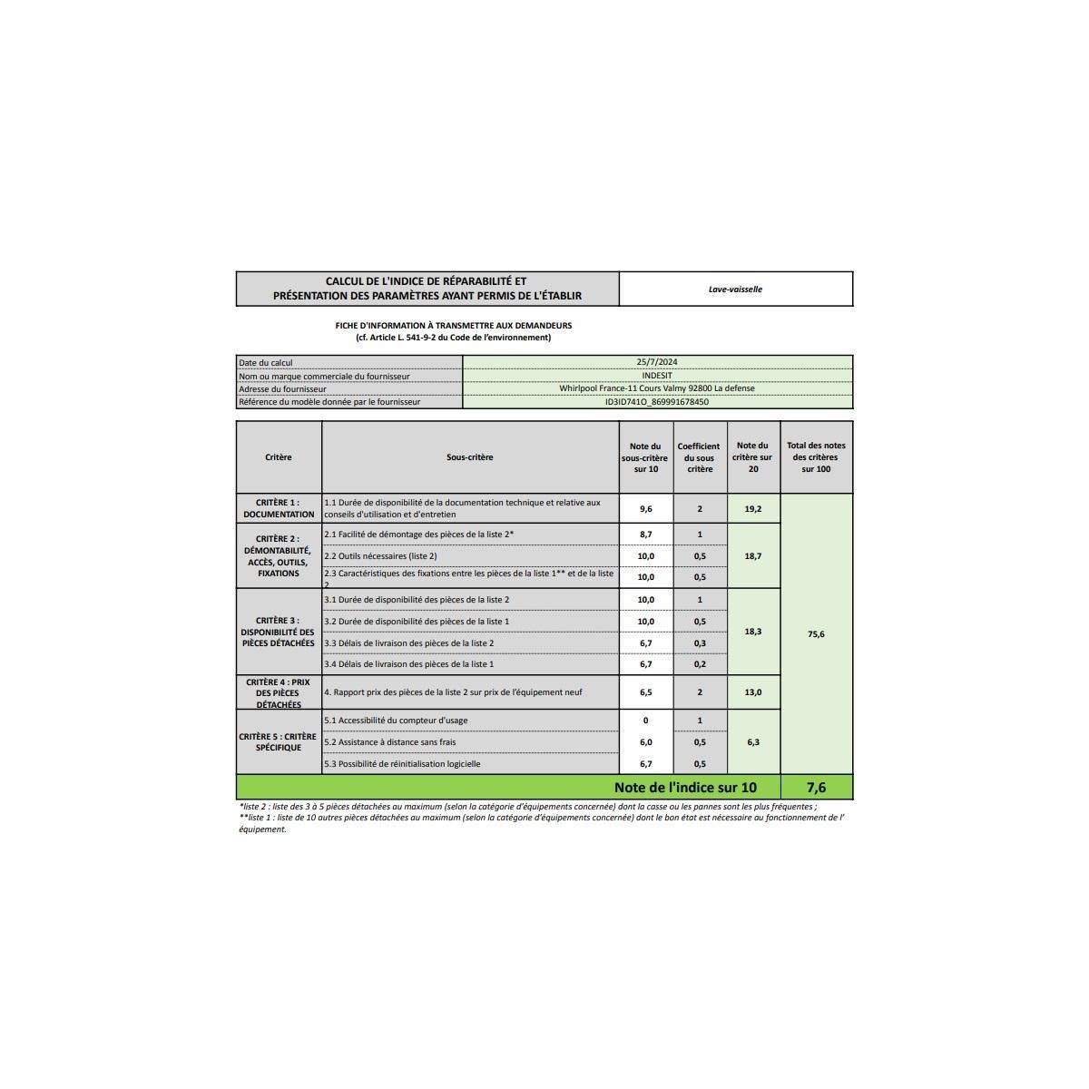 Indesit Lave-vaisselle 60cm 14 couverts 41db tout intégrable - ID3ID741O