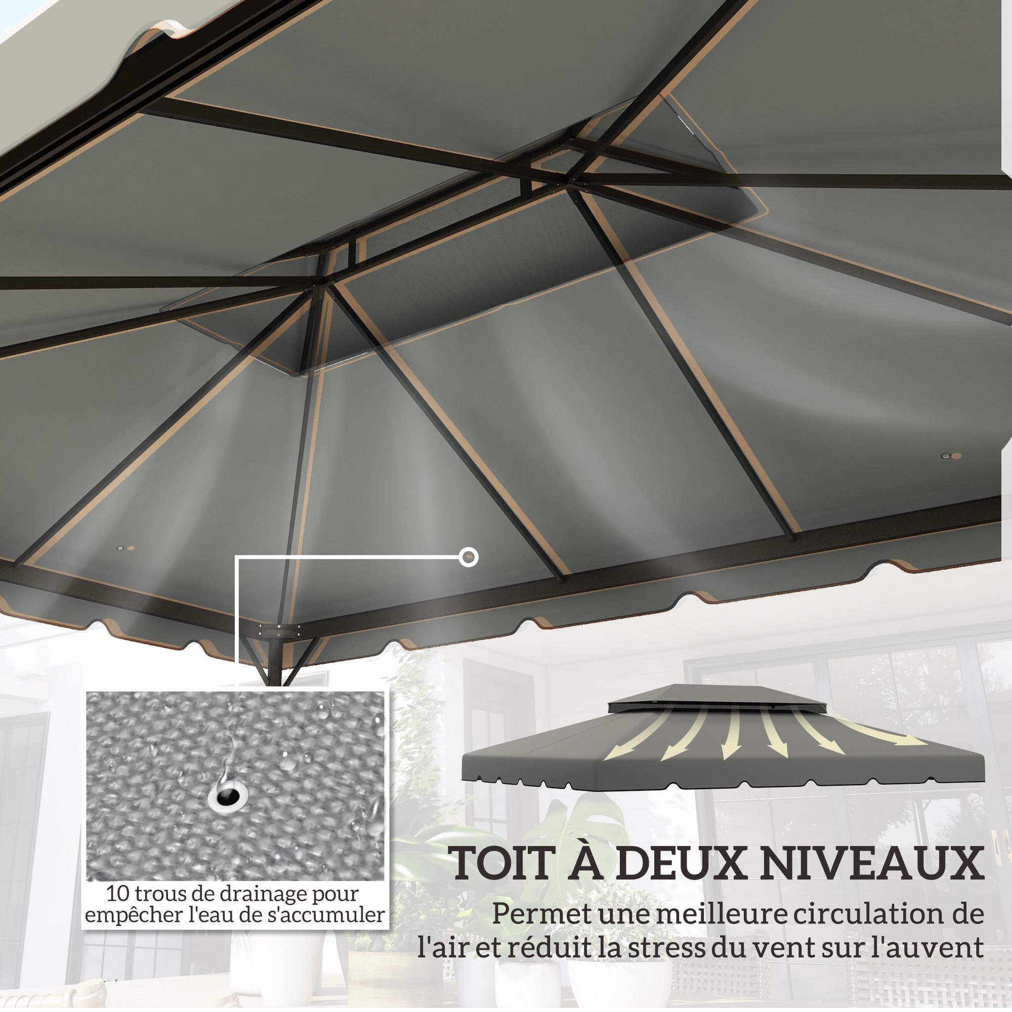 Voir la diapositive 5 : OUTSUNNY Toile de rechange pour pavillon tonnelle tente 3,90L x 2,90l m polyester haute densité 170 g/m² gris