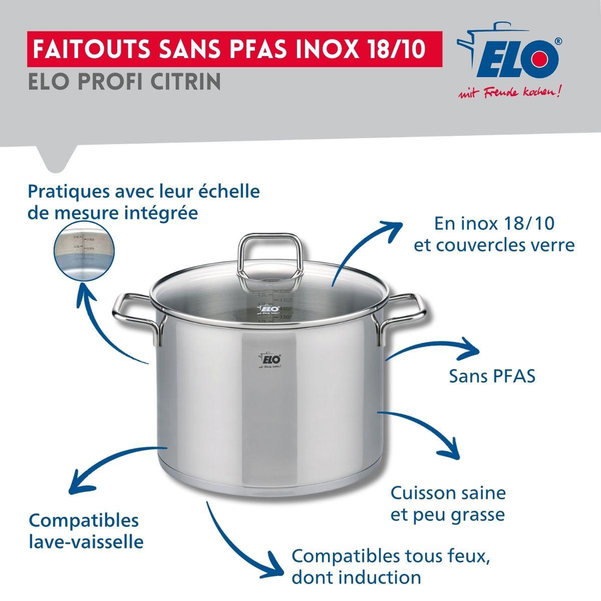 Voir la diapositive 3 : ELO Ensemble de 2 poêles de cuisson 28 et 32 cm et 1 faitout 26 cm elo profi citrin