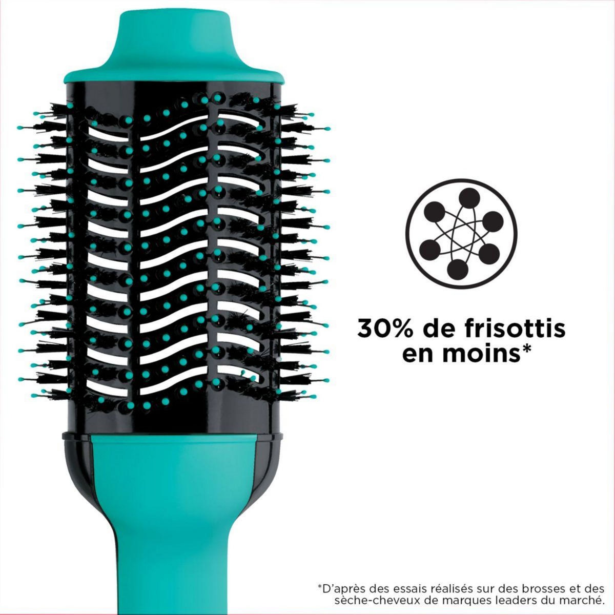 Revlon Brosse soufflante RVDR5222TE One-Step Volumisant Bleu Turquoise