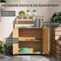 Voir la diapositive 6 : OUTSUNNY Table de rempotage jardinage - étagères, 2 portes avec étagère - plateau tôle acier galvanisé - bois sapin pré-huilé