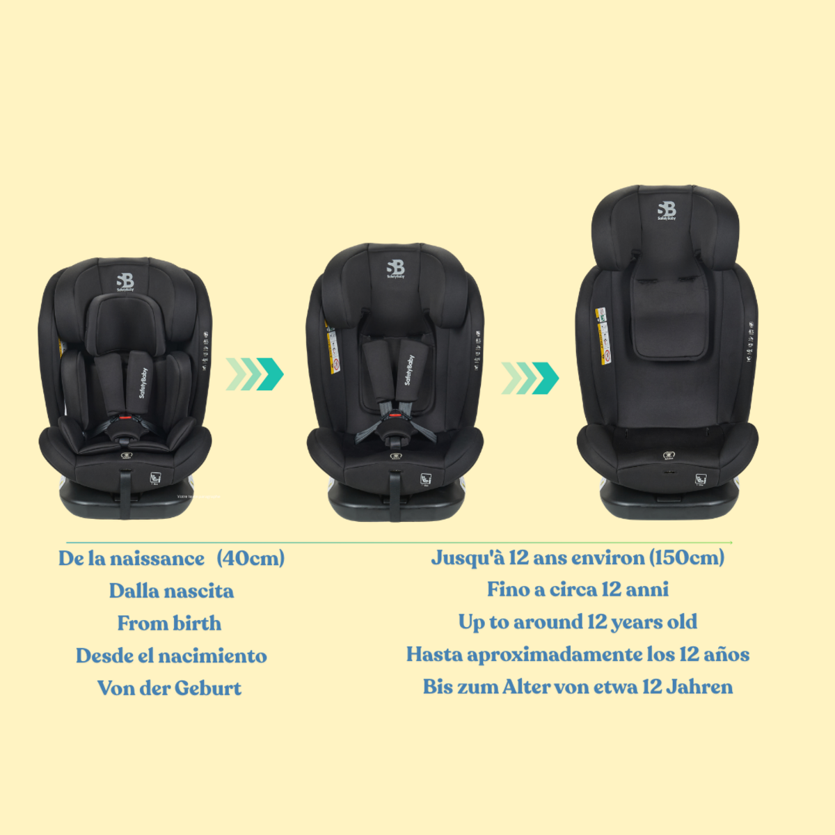 NANIA Safety baby - Siège auto Xenon Pivotant 360° I-Size 40-150 cm - Evolutif dès la naissance jusqu'à 12 ans environ - Groupe 0+/1/2/3 - Fixations isofix - Protections latérales