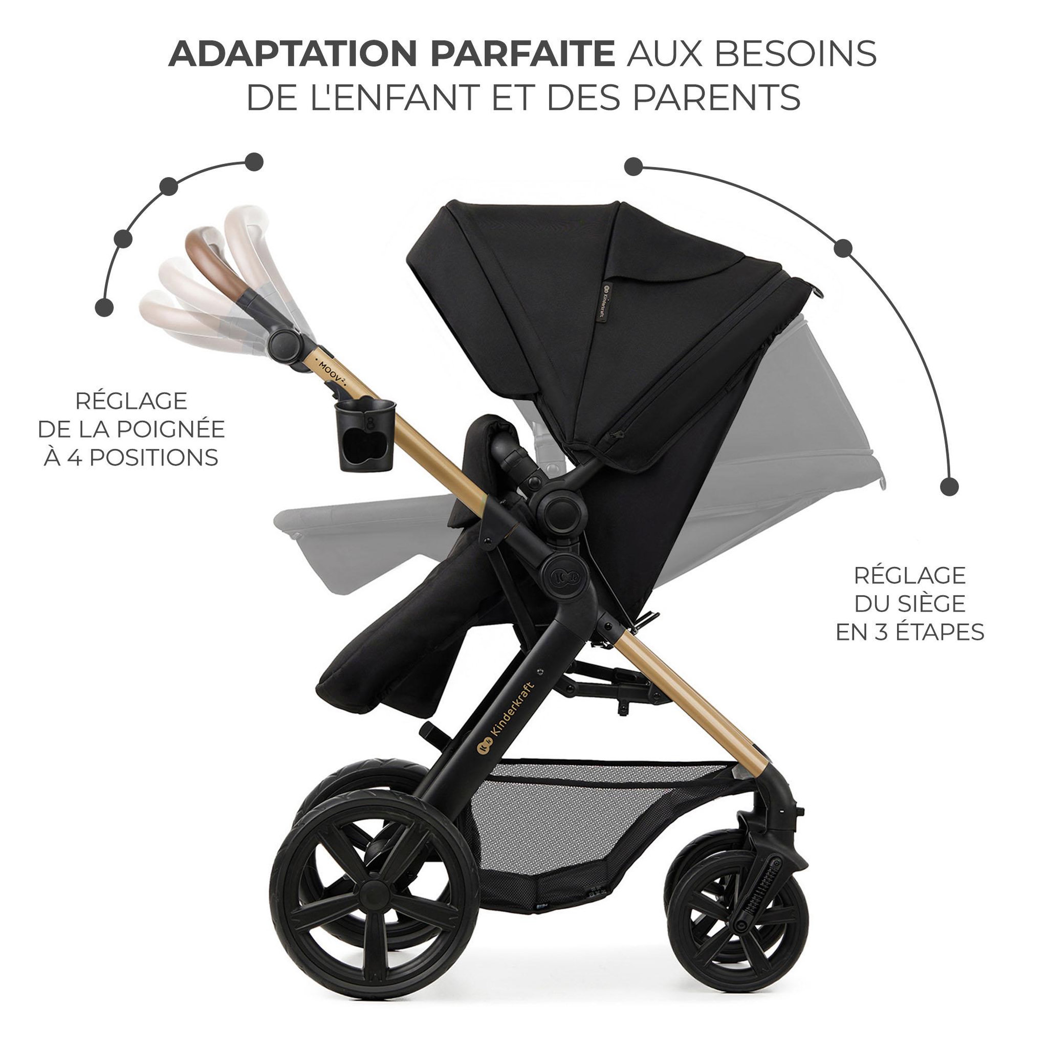 Voir la diapositive 3 : KINDERKRAFT Poussette trio moov 2 pratique et confortable