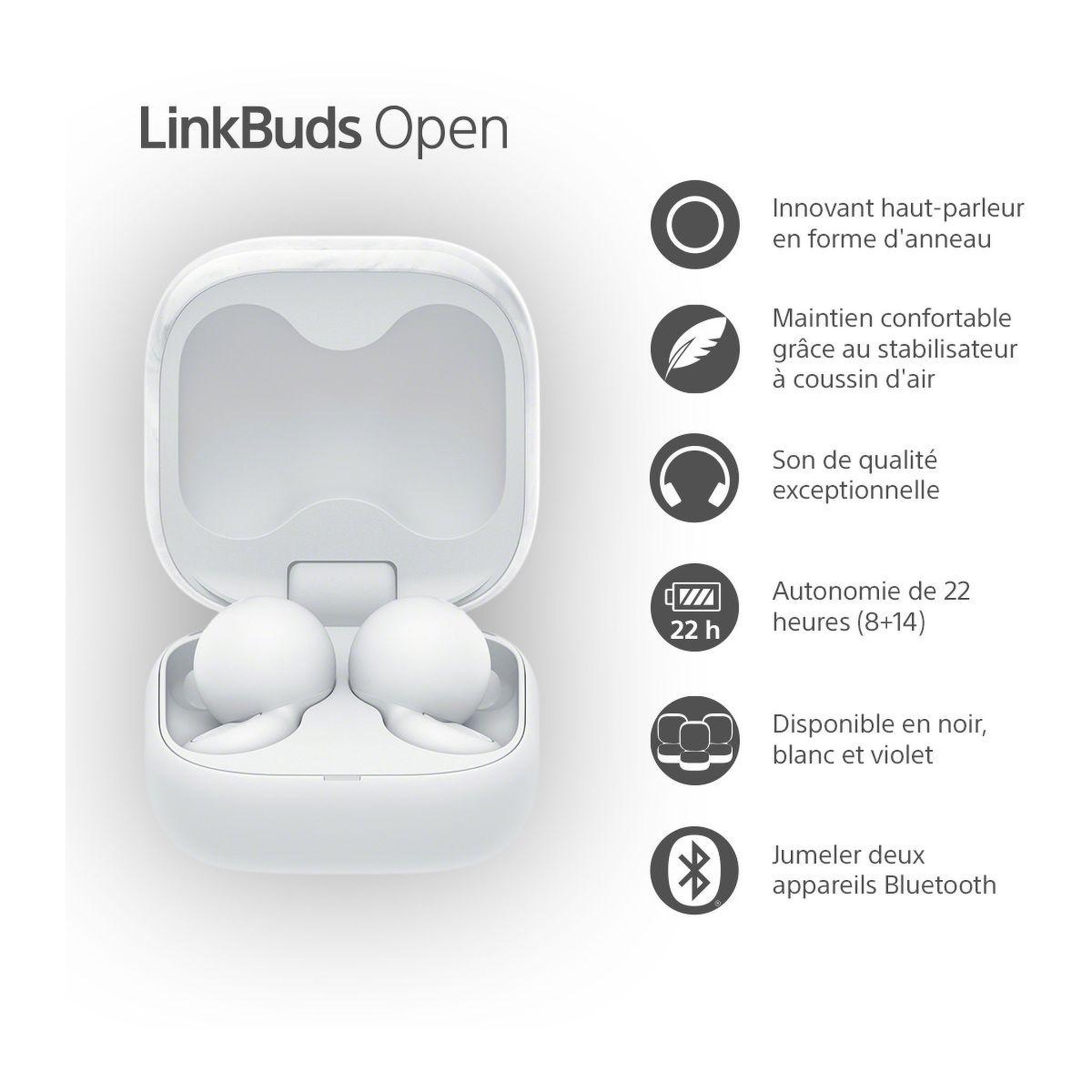 Voir la diapositive 3 : SONY Ecouteurs Linkbuds Open Blanc