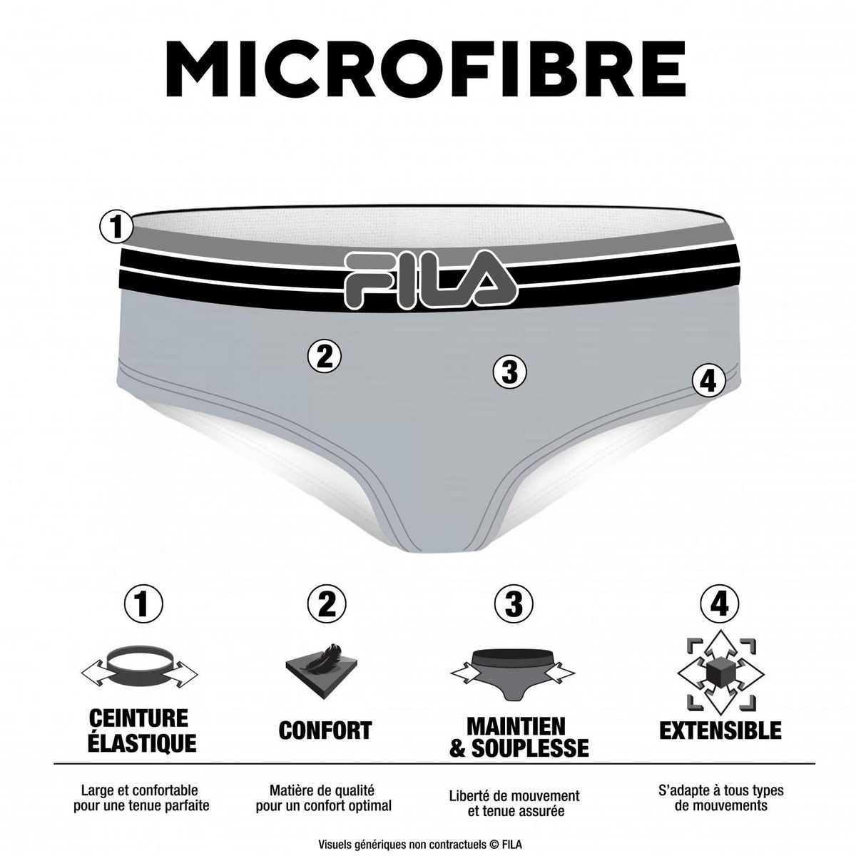 FILA Culotte femme ceinture bicolore Uni FU6112