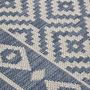 Voir la diapositive 5 : VIDAXL Tapis a tissage plat d'exterieur 160x230 cm Rayures bleues