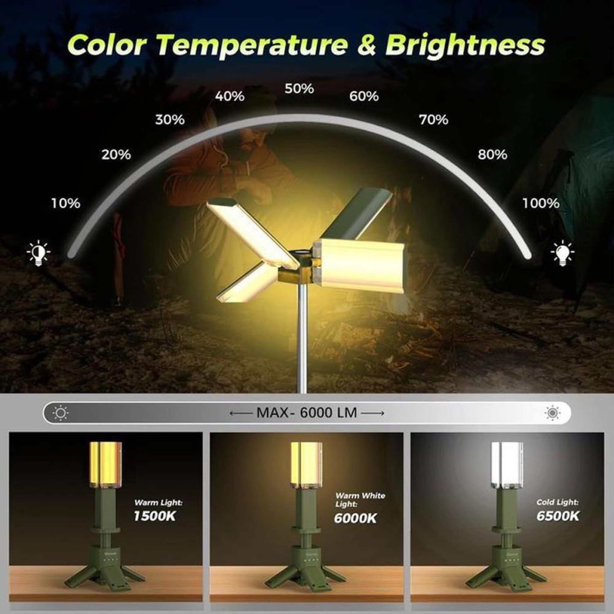Voir la diapositive 3 : Lampe de camping rechargeable 14000 mAh 6000 lumens trépied télescopique magnétique étanche vert