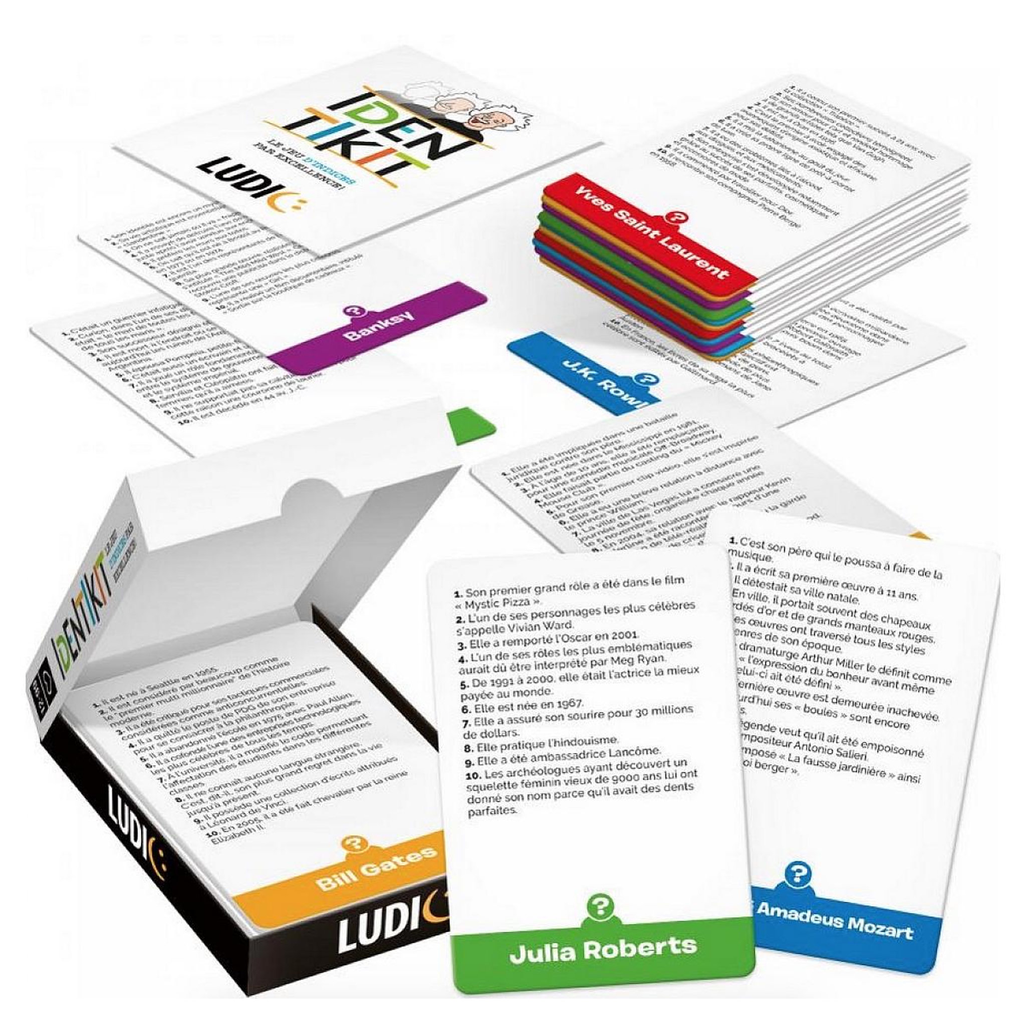 Voir la diapositive 2 : HEADU Identikit Le jeu d'indices par excellence !