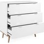 Voir la diapositive 4 : MARKET24 Commode Göteborg - 3 tiroirs - Décor chene sonoma Blanc - Scandinave - L 79,8 x P 40 x H 86,5 cm