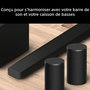 Voir la diapositive 5 : SONY Kit enceinte surround Bravia Theatre SARS9