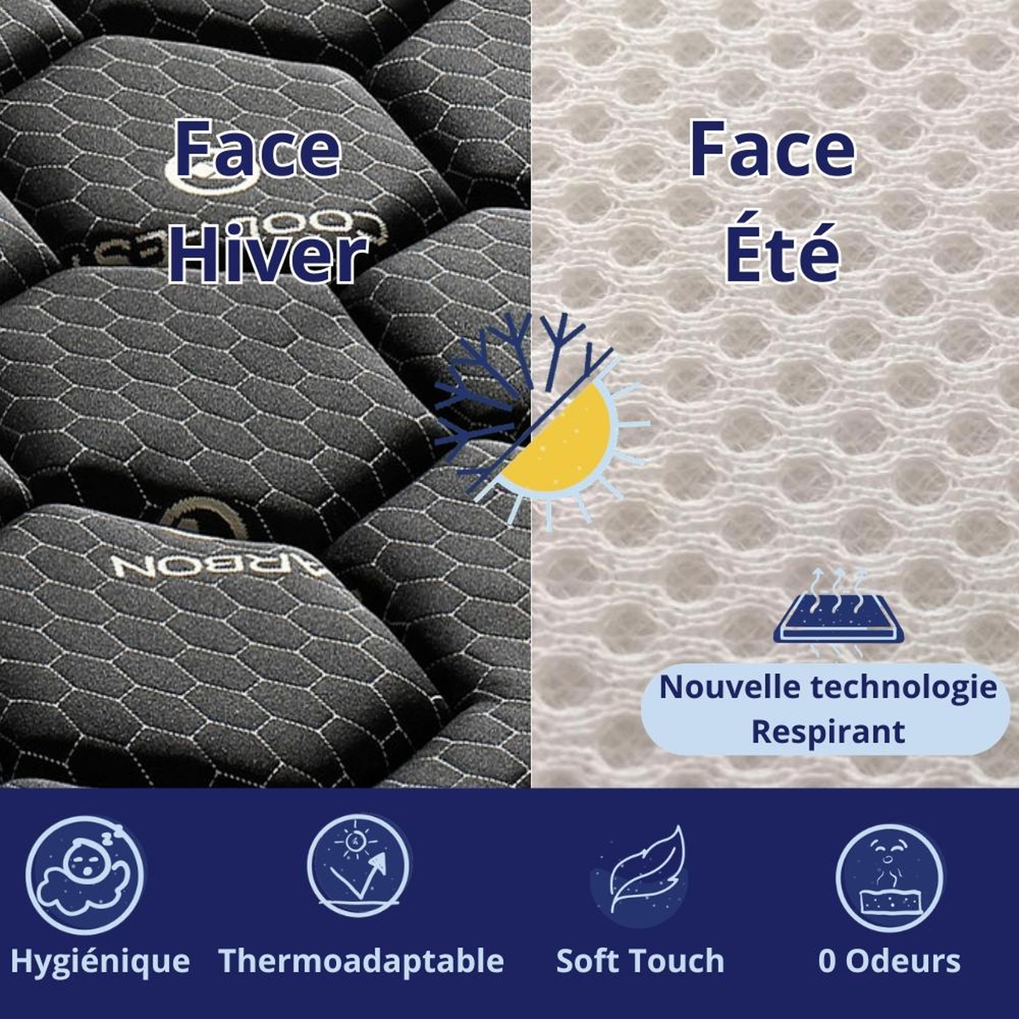 Voir la diapositive 3 : DAGOSTINO HOME Matelas - 30cm Epaisseur - Mousse HR Très Ferme | Double Face (Été/Hiver) | Soutien Équilibré, Parfait et Tonique