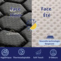 Voir la diapositive 3 : DAGOSTINO HOME Matelas - 30cm Epaisseur - Mousse HR Très Ferme | Double Face (Été/Hiver) | Soutien Équilibré, Parfait et Tonique