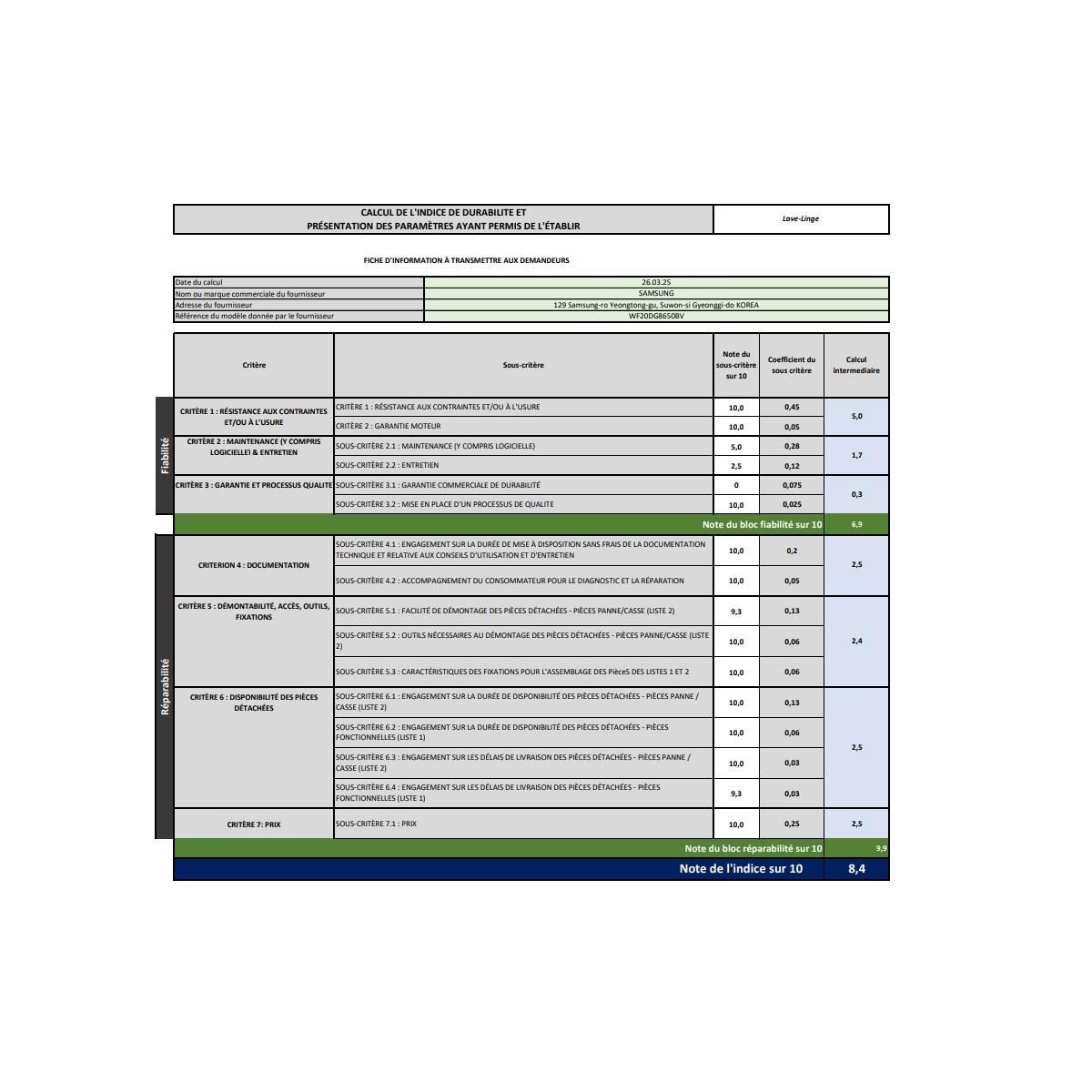 Samsung Lave-linge hublot 20kg 1000 tours/min - WF20DG8650BV