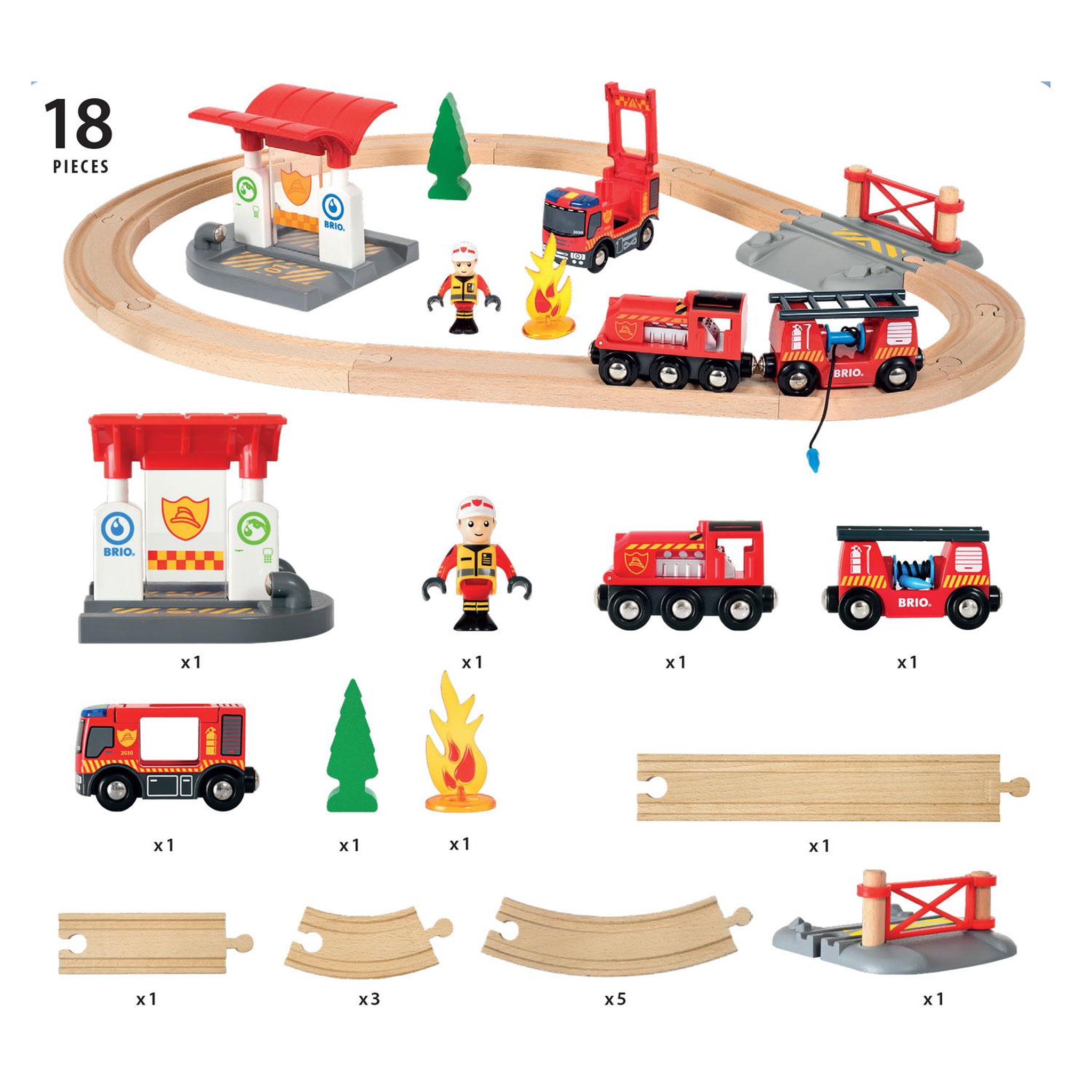 Voir la diapositive 6 : Brio 33815 Circuit Pompier Lutte contre le Feu