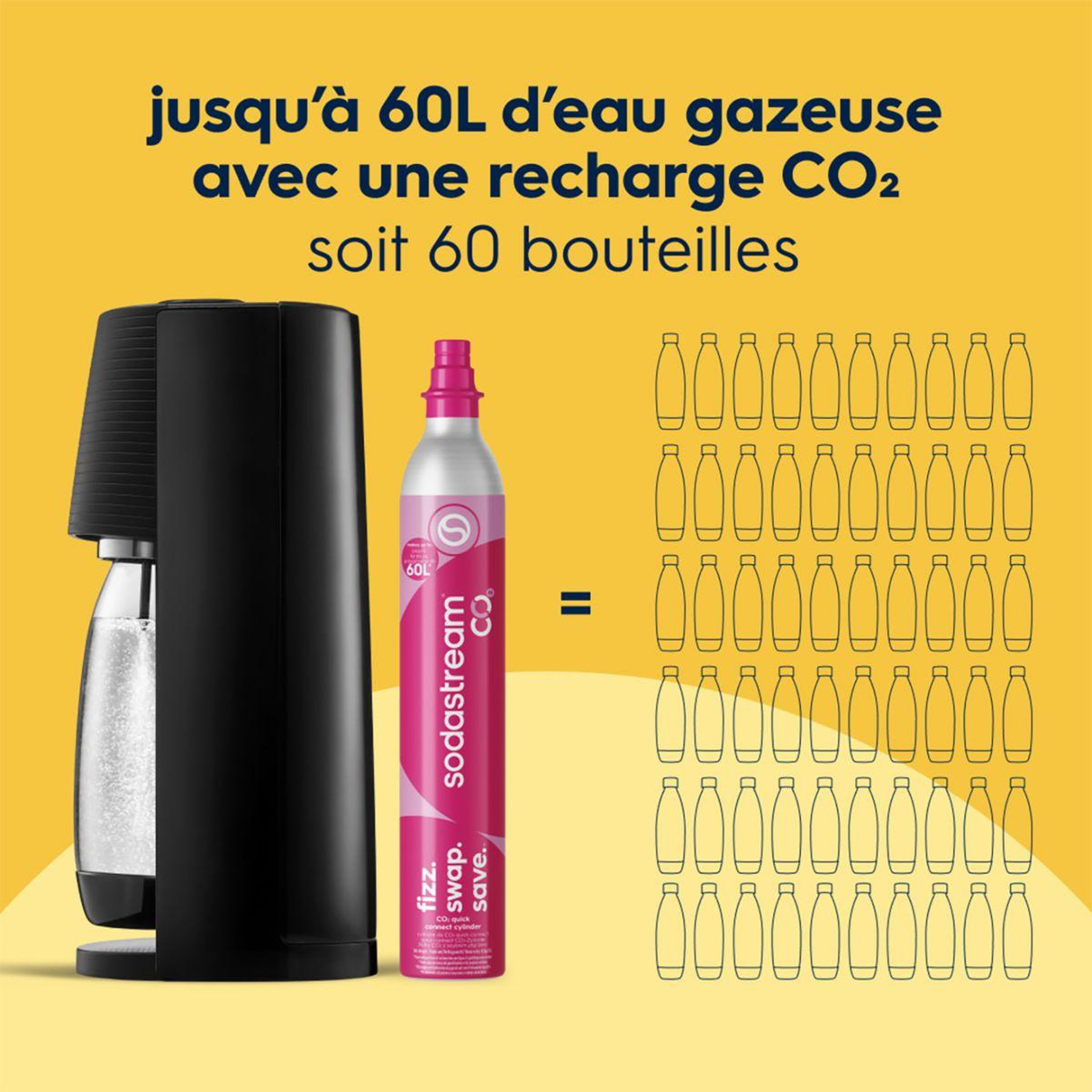 Voir la diapositive 5 : SODASTREAM Machine à soda TERRA Noire Lavande