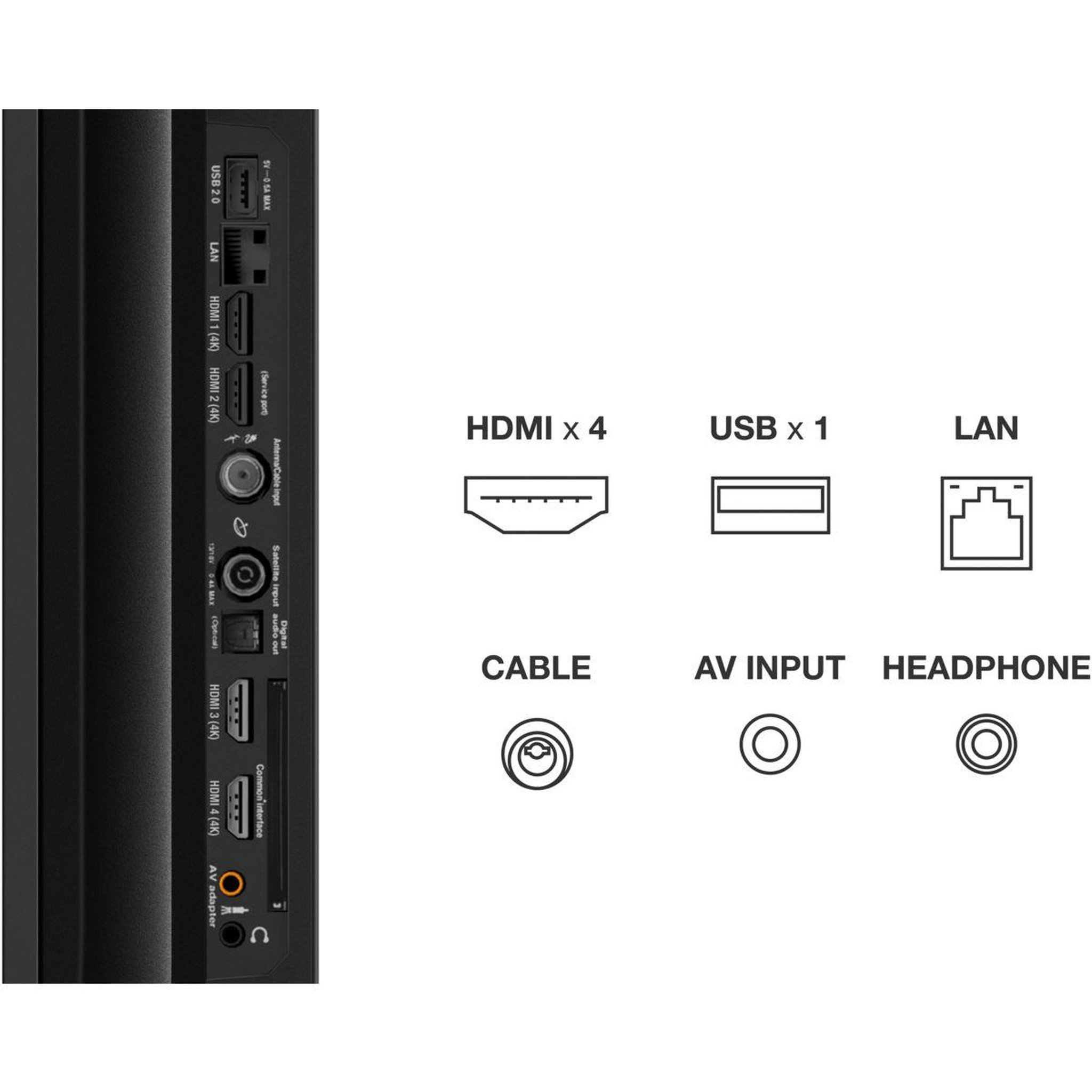 Voir la diapositive 5 : TCL TV QLED MINI LED 65C835