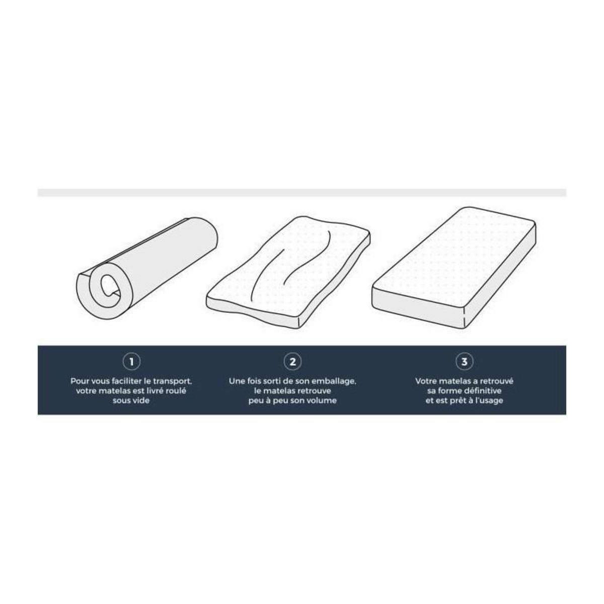 FINLANDEK FINLANDEK Matelas 90 x 200  - Mousse - 14 cm - Ferme - HAHTUVA