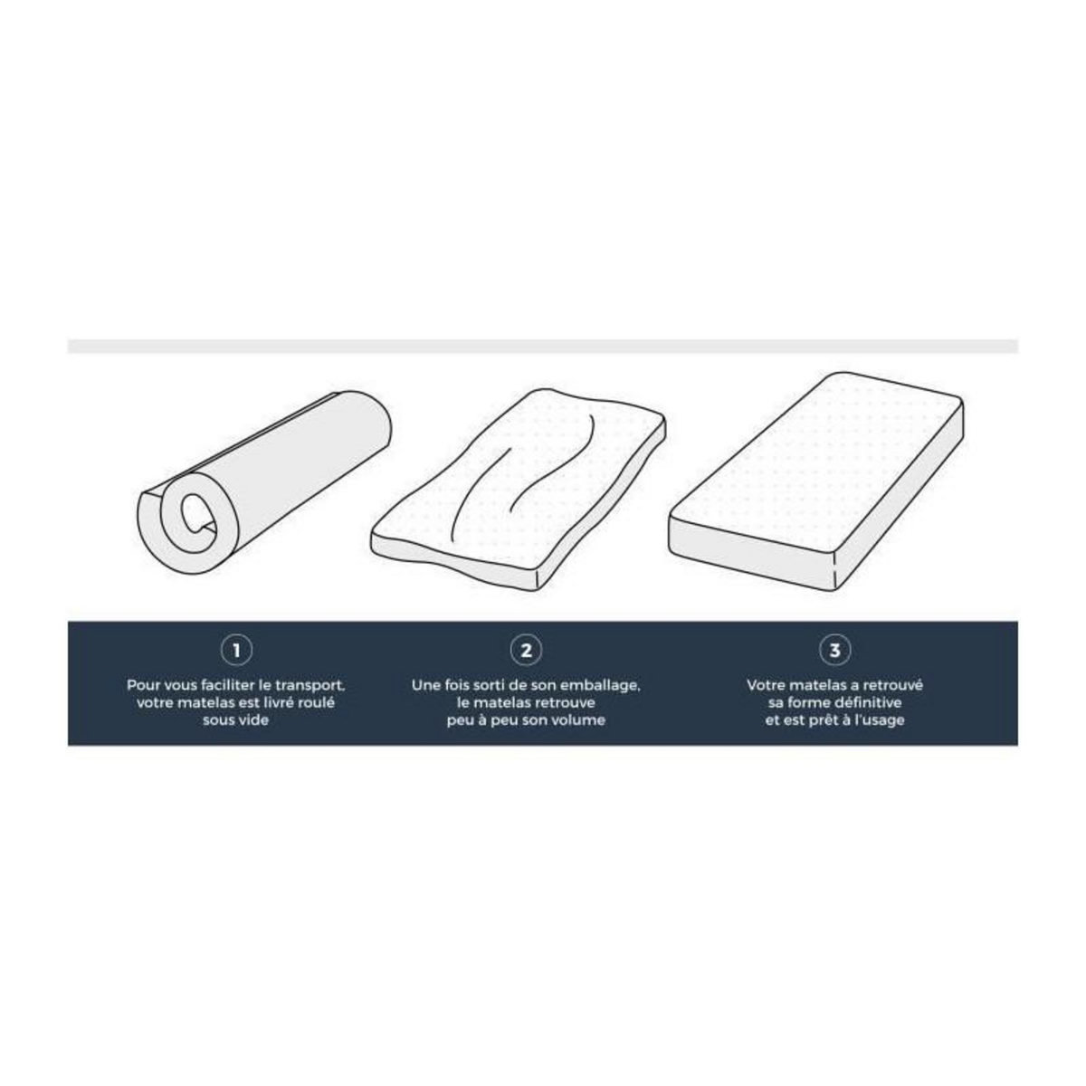 FINLANDEK FINLANDEK Matelas 90 x 200  - Mousse - 14 cm - Ferme - HAHTUVA