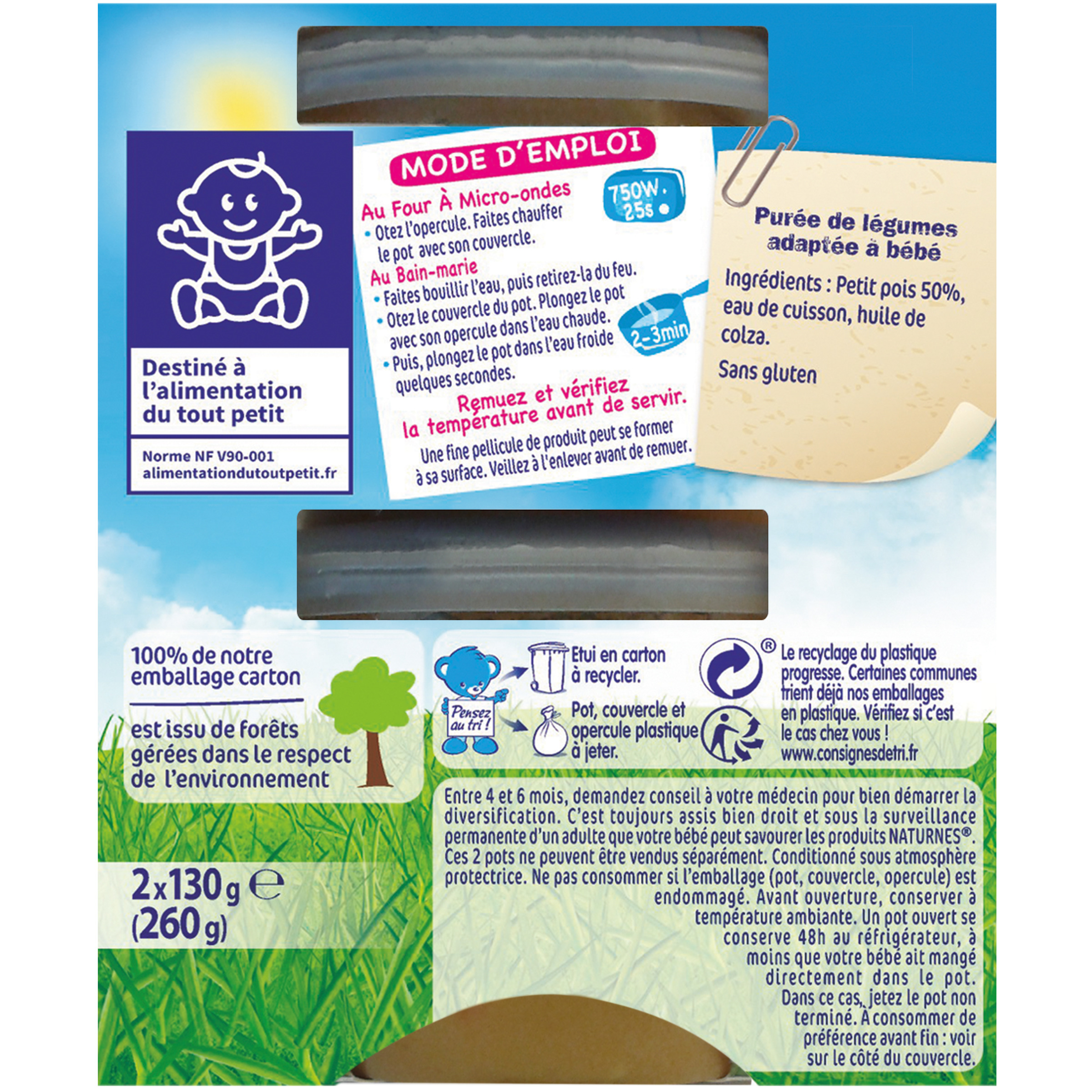 Voir la diapositive 8 : NATURNES Bol aux petits pois dès 4 mois 2x130g