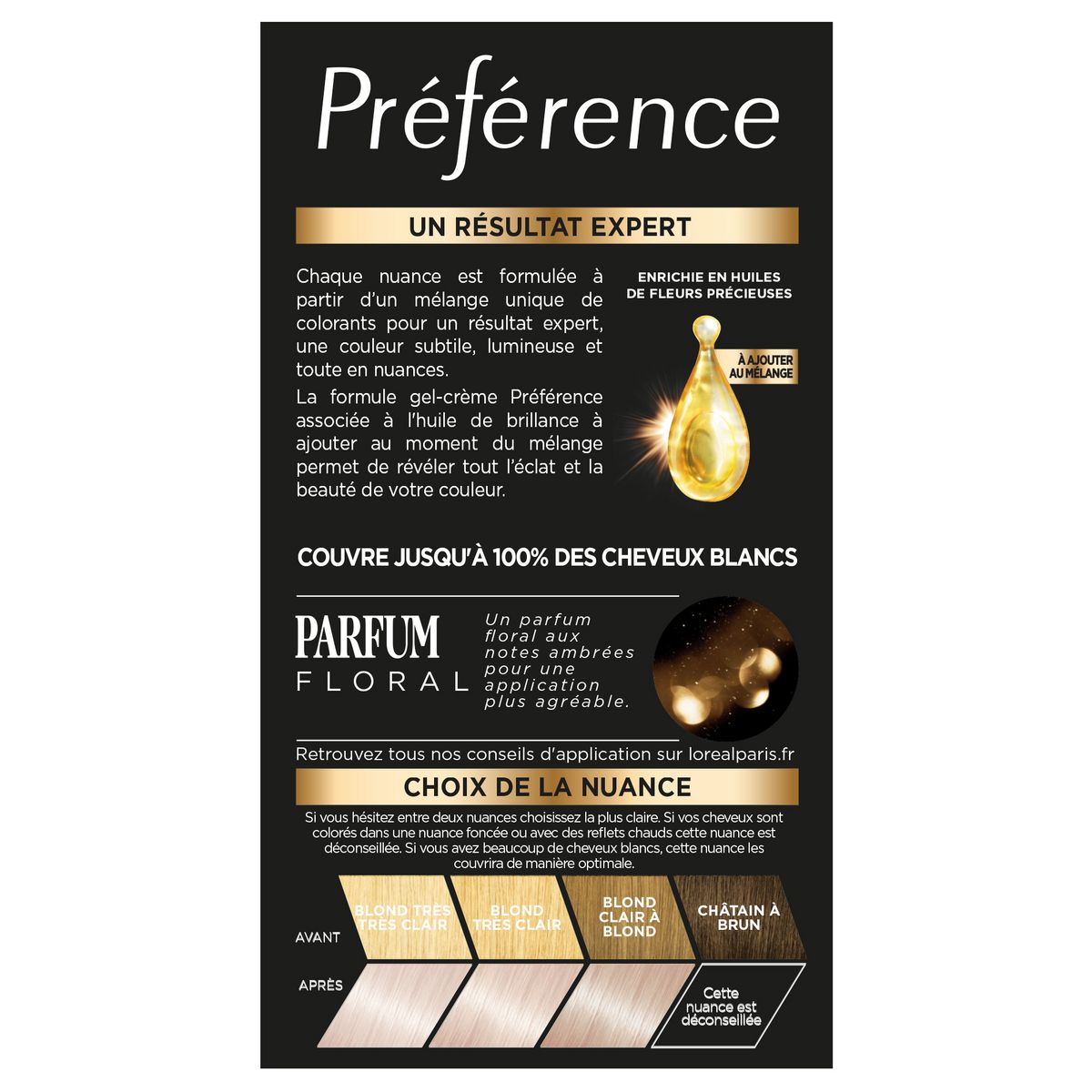 L'OREAL Préférences coloration permanente 10.21 Stockholm 1 kit