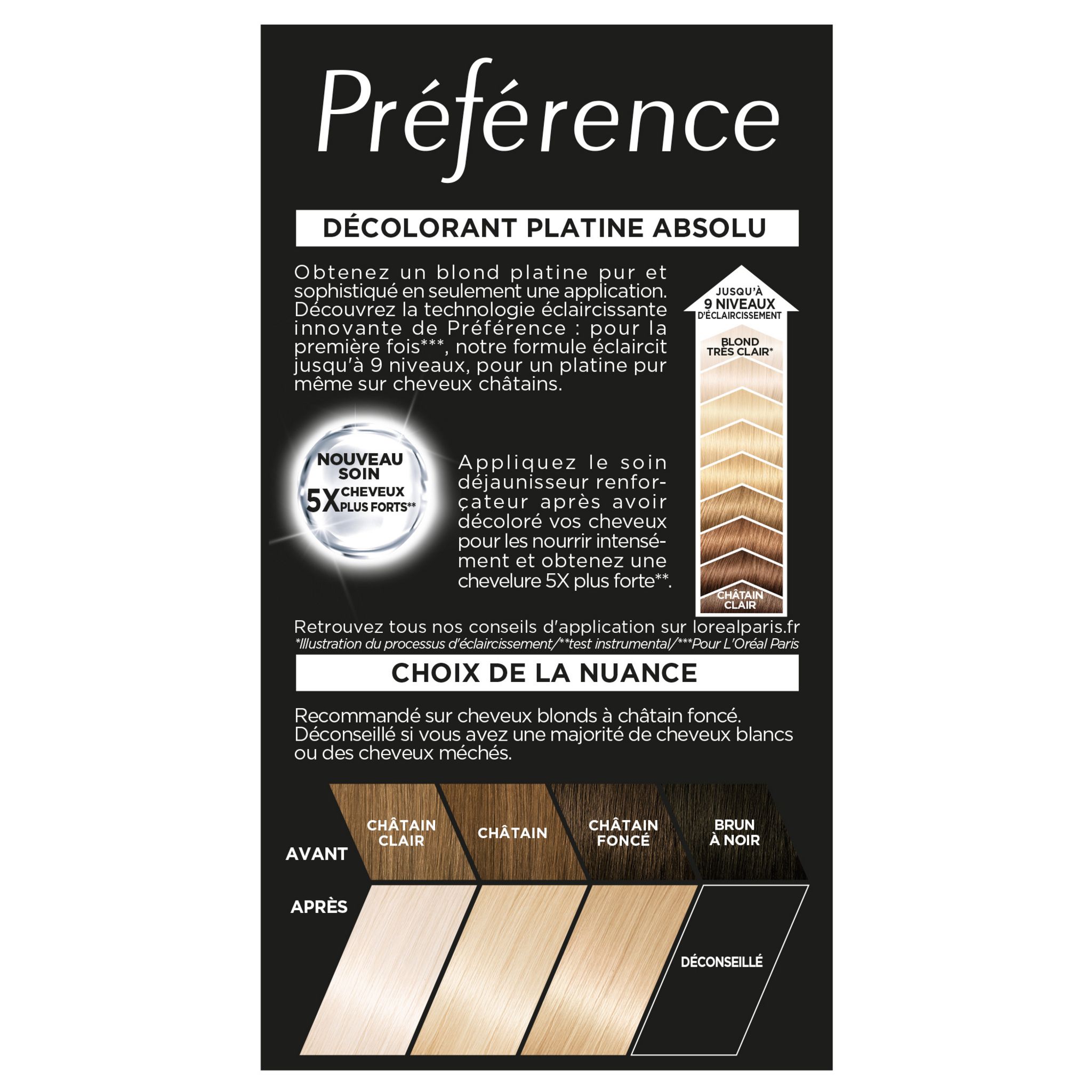 Voir la diapositive 3 : L'OREAL Préférence Décolorant platine absolu et soin déjaunisseur 4 produits 1 kit