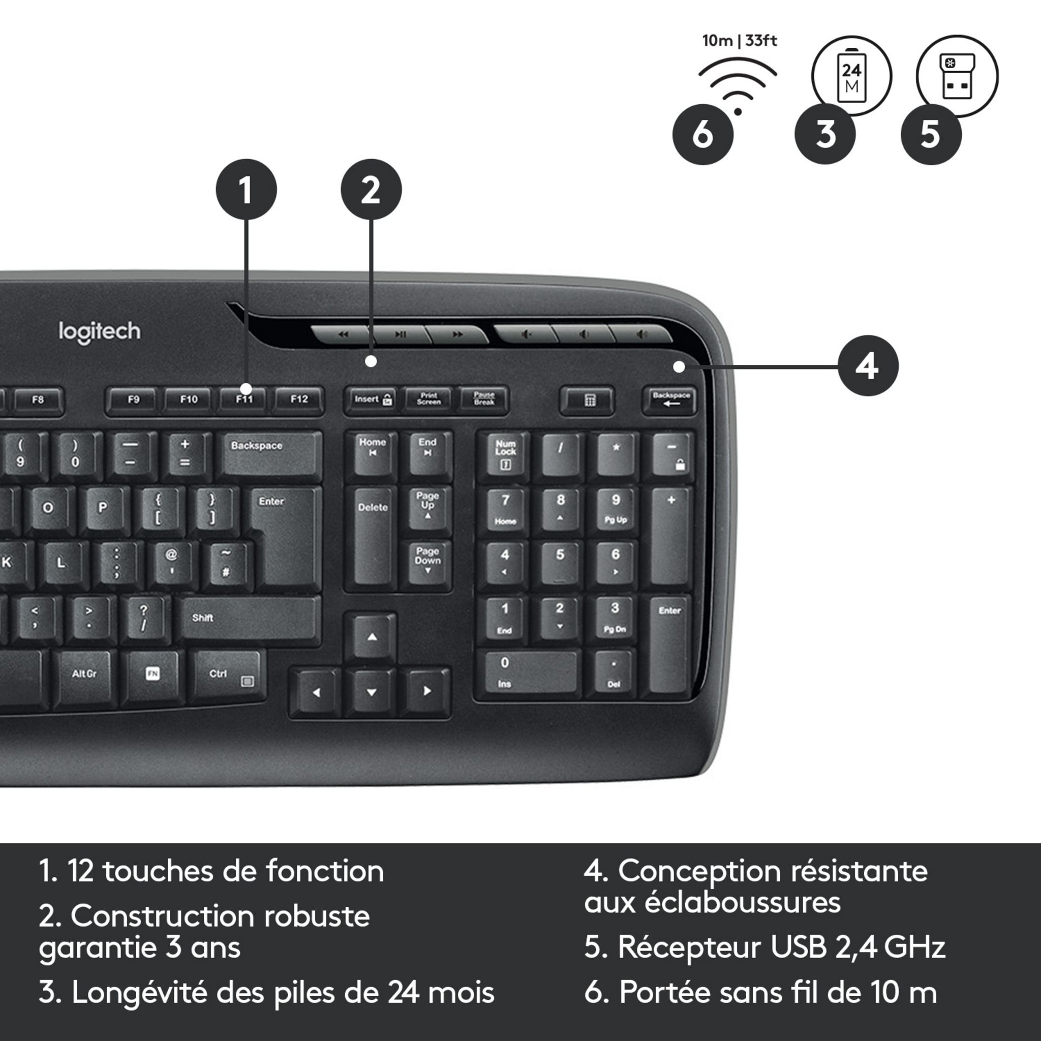 Voir la diapositive 5 : LOGITECH LOGITECH COMBO SANS FIL MK330 