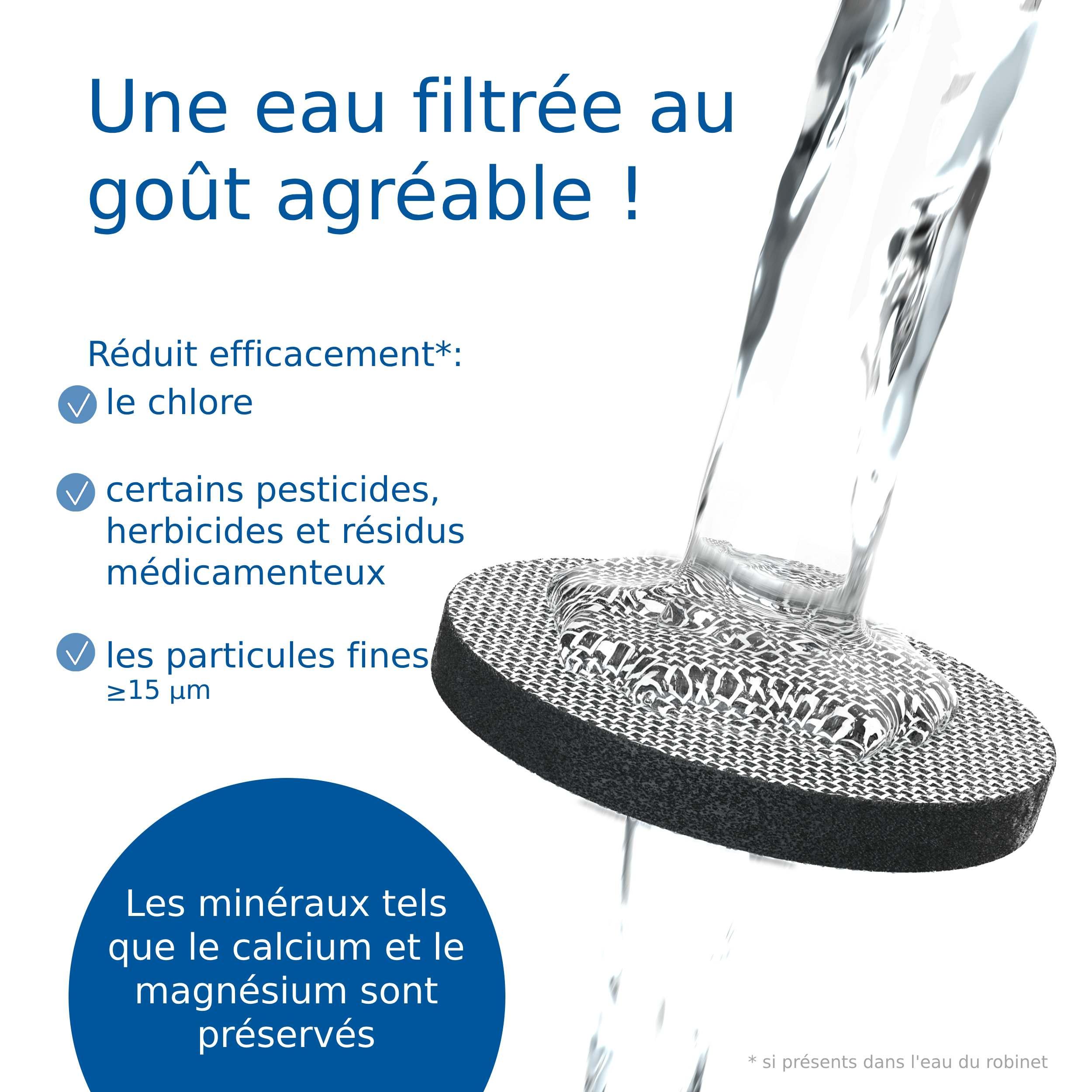 Voir la diapositive 2 : BRITA Pack de 3 filtres à eau