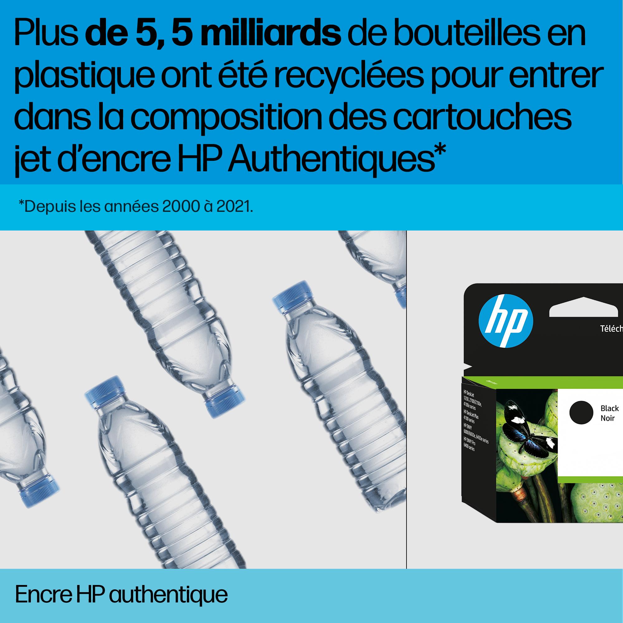 Voir la diapositive 7 : HP Cartouches d'encre n°364