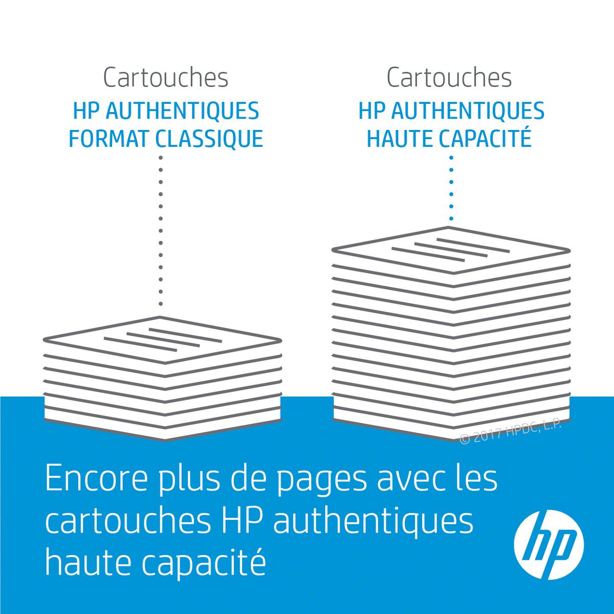 HP Toner HP 201X Noir grande capacité Authentique CF400X pour HP Color LaserJet Pro M252 / M274 / M277