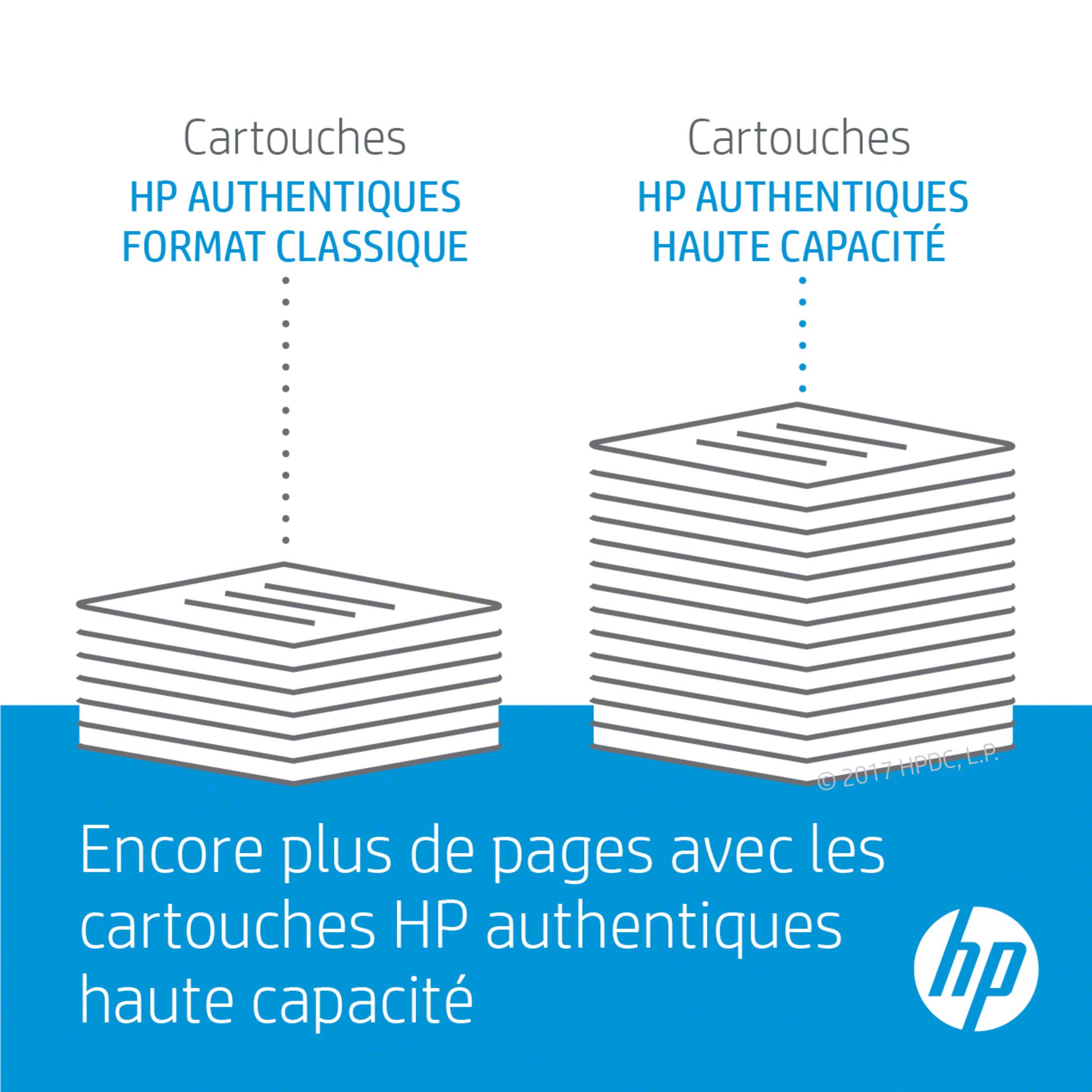 Voir la diapositive 13 : HP Toner HP 201X Noir grande capacité Authentique CF400X pour HP Color LaserJet Pro M252 / M274 / M277