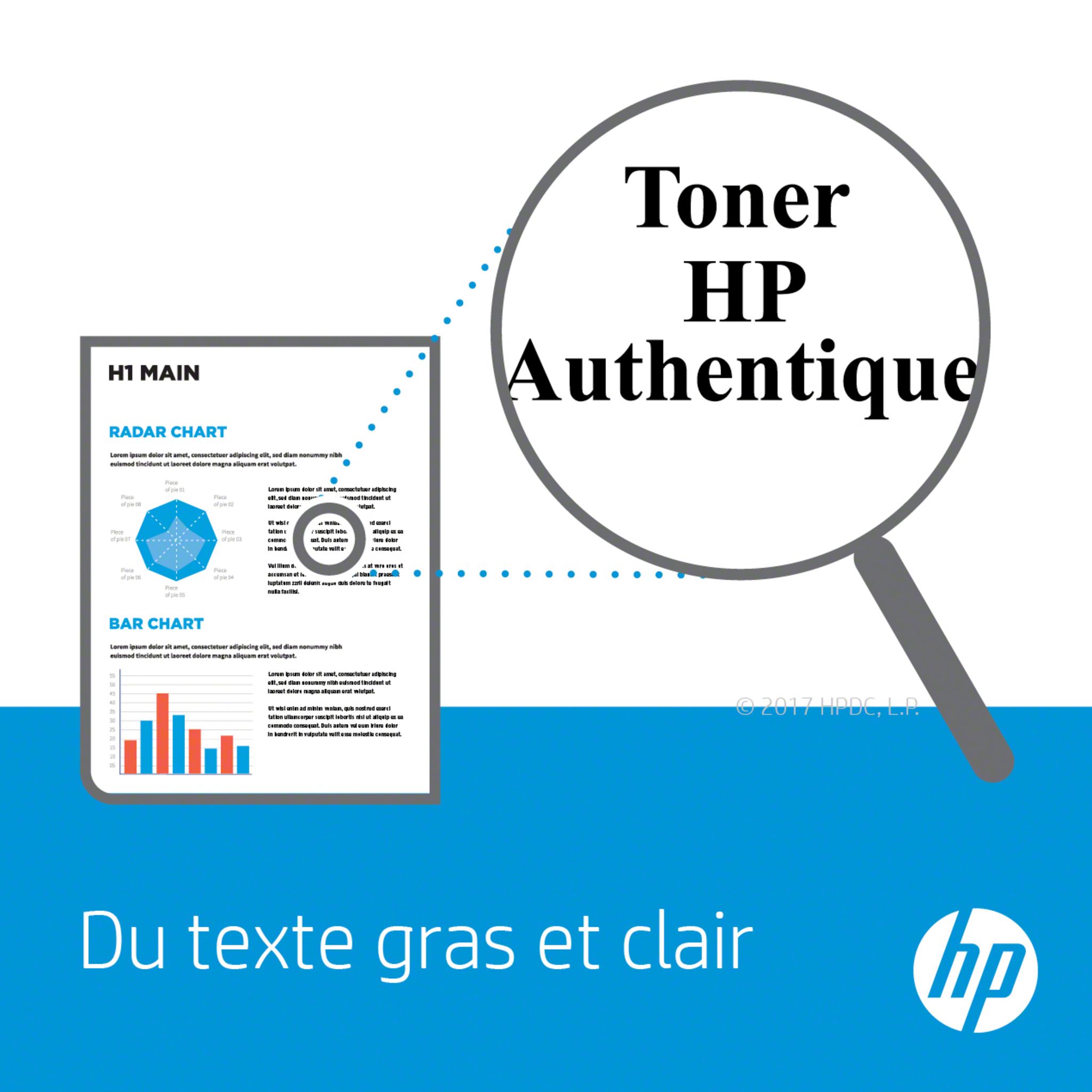 Voir la diapositive 11 : HP Toner HP 201X Noir grande capacité Authentique CF400X pour HP Color LaserJet Pro M252 / M274 / M277