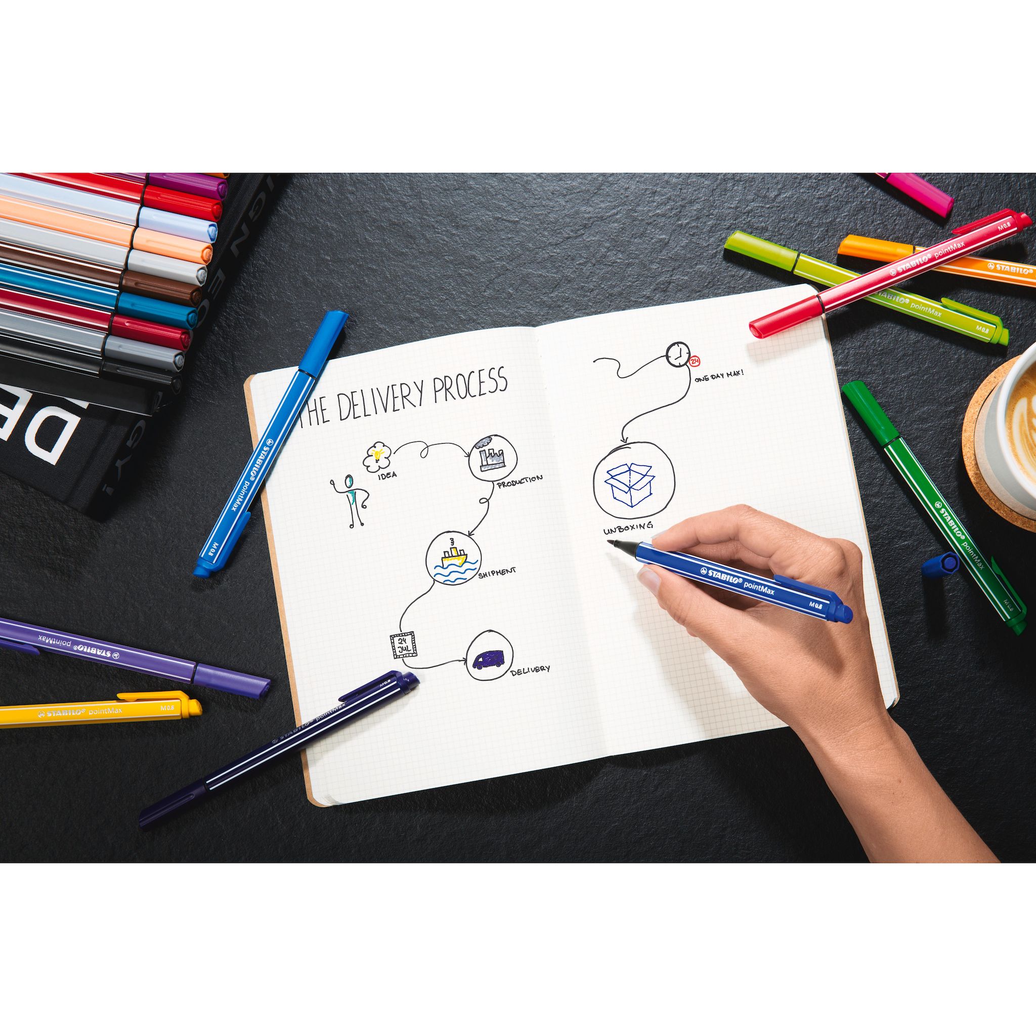 Voir la diapositive 3 : STABILO Stylo Point Max Feutre écriture Pointe moyenne 0.8mm - Noir