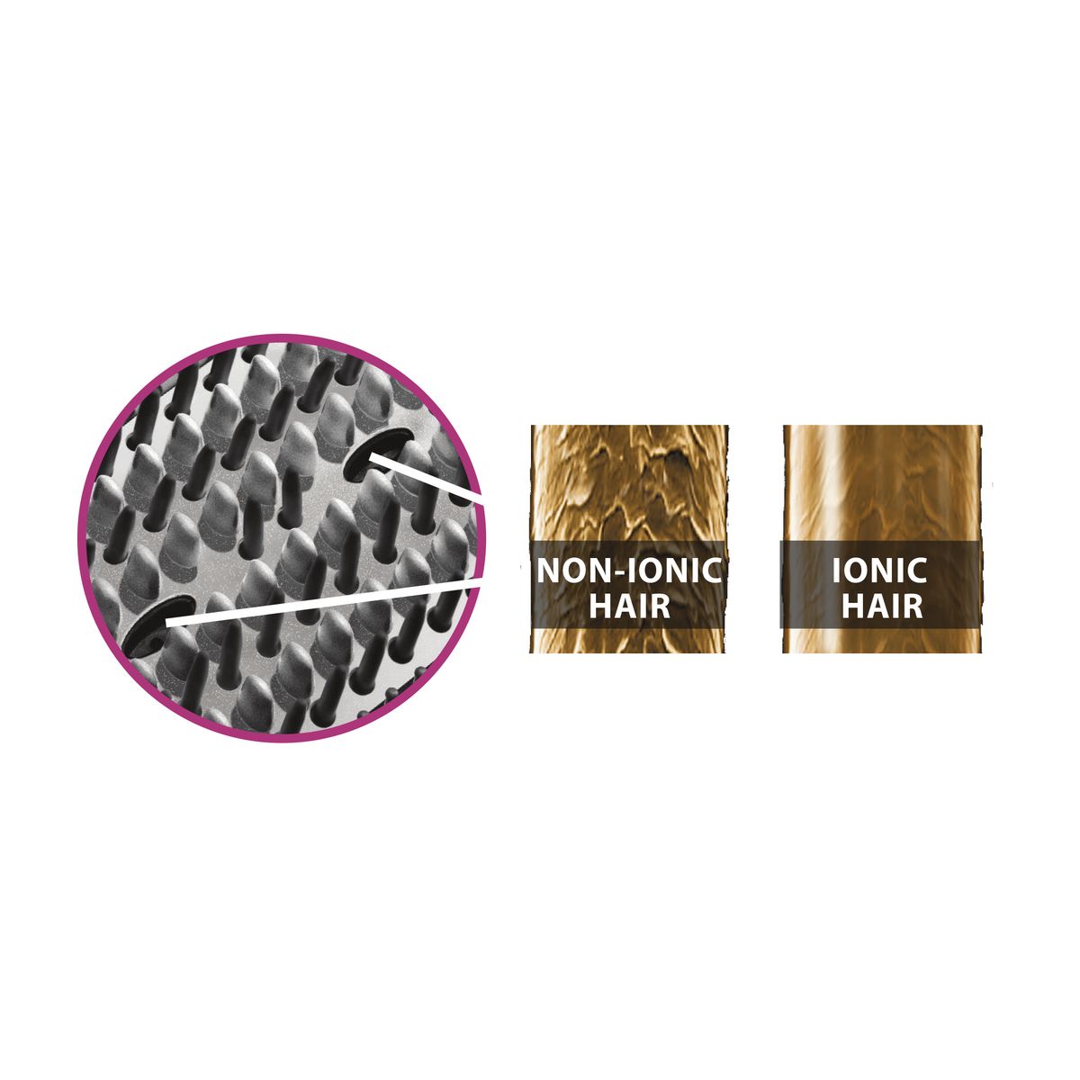 BABYLISS Brosse lissante HBS101E - Noir