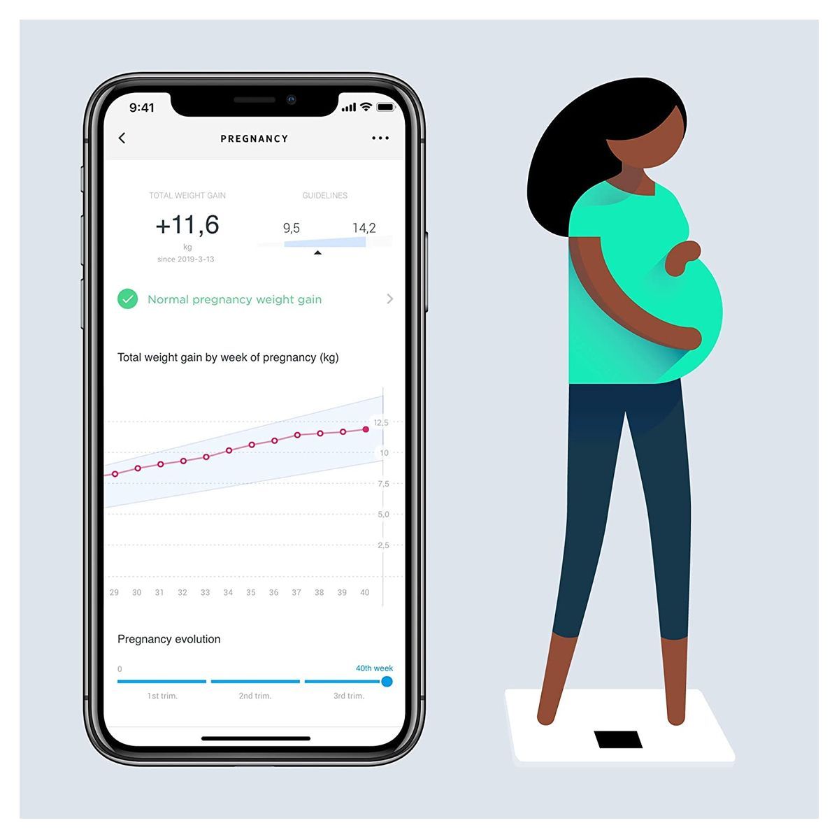 WITHINGS Pèse-personne impédancemètre connecté Body+ noir