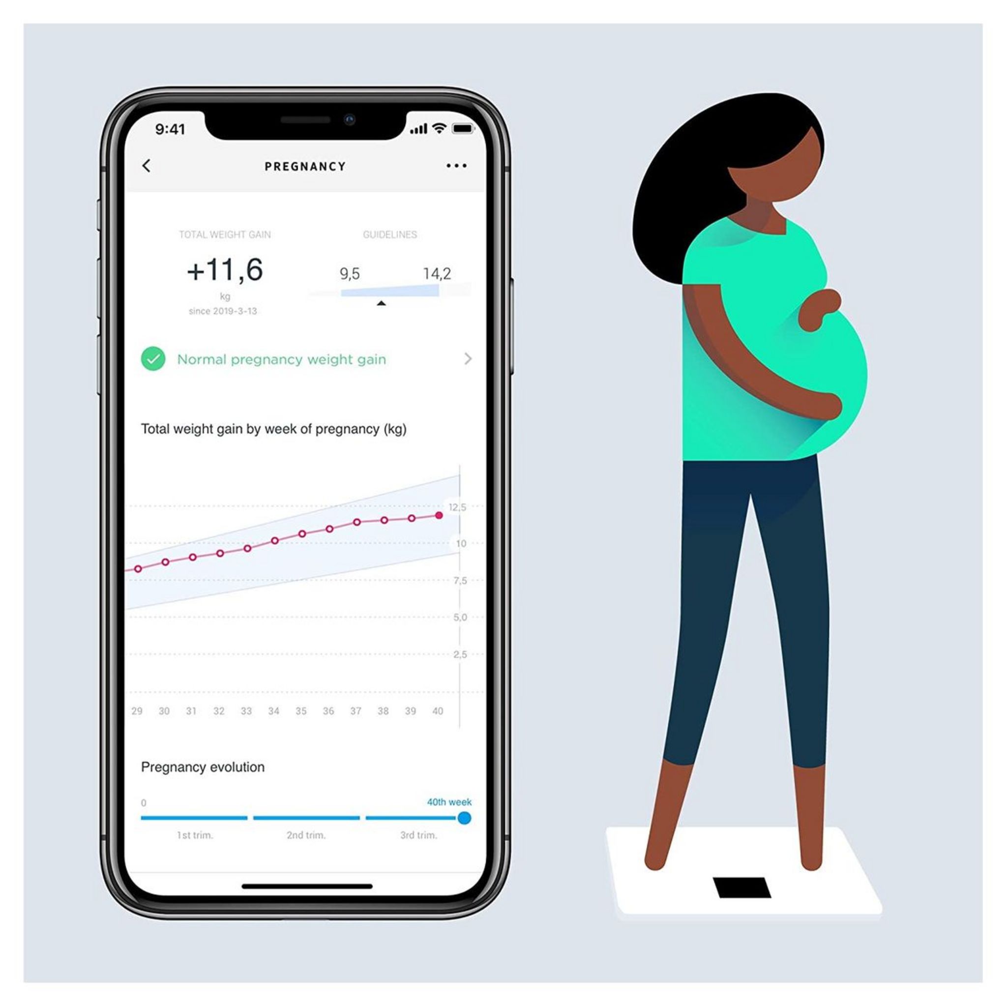 Voir la diapositive 2 : WITHINGS Pèse-personne impédancemètre connecté Body+ noir