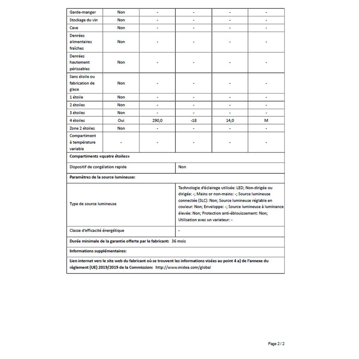 SELECLINE Congélateur coffre HS-384CN, 290 L, Froid statique