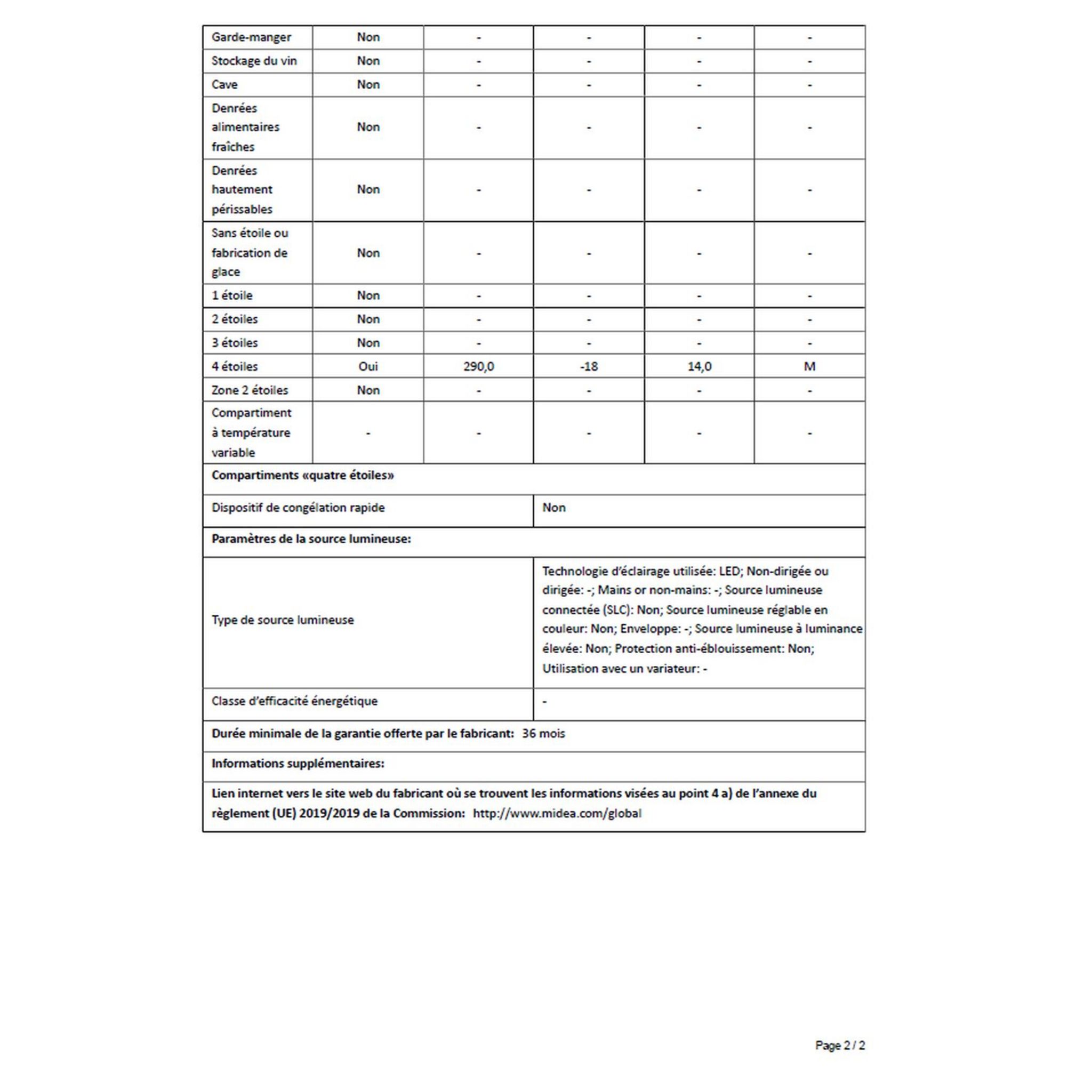 Voir la diapositive 3 : SELECLINE Congélateur coffre HS-384CN, 290 L, Froid statique