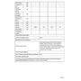 Voir la diapositive 3 : SELECLINE Congélateur coffre HS-384CN, 290 L, Froid statique