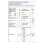 Voir la diapositive 4 : SELECLINE Congélateur coffre HS-384CN, 290 L, Froid statique