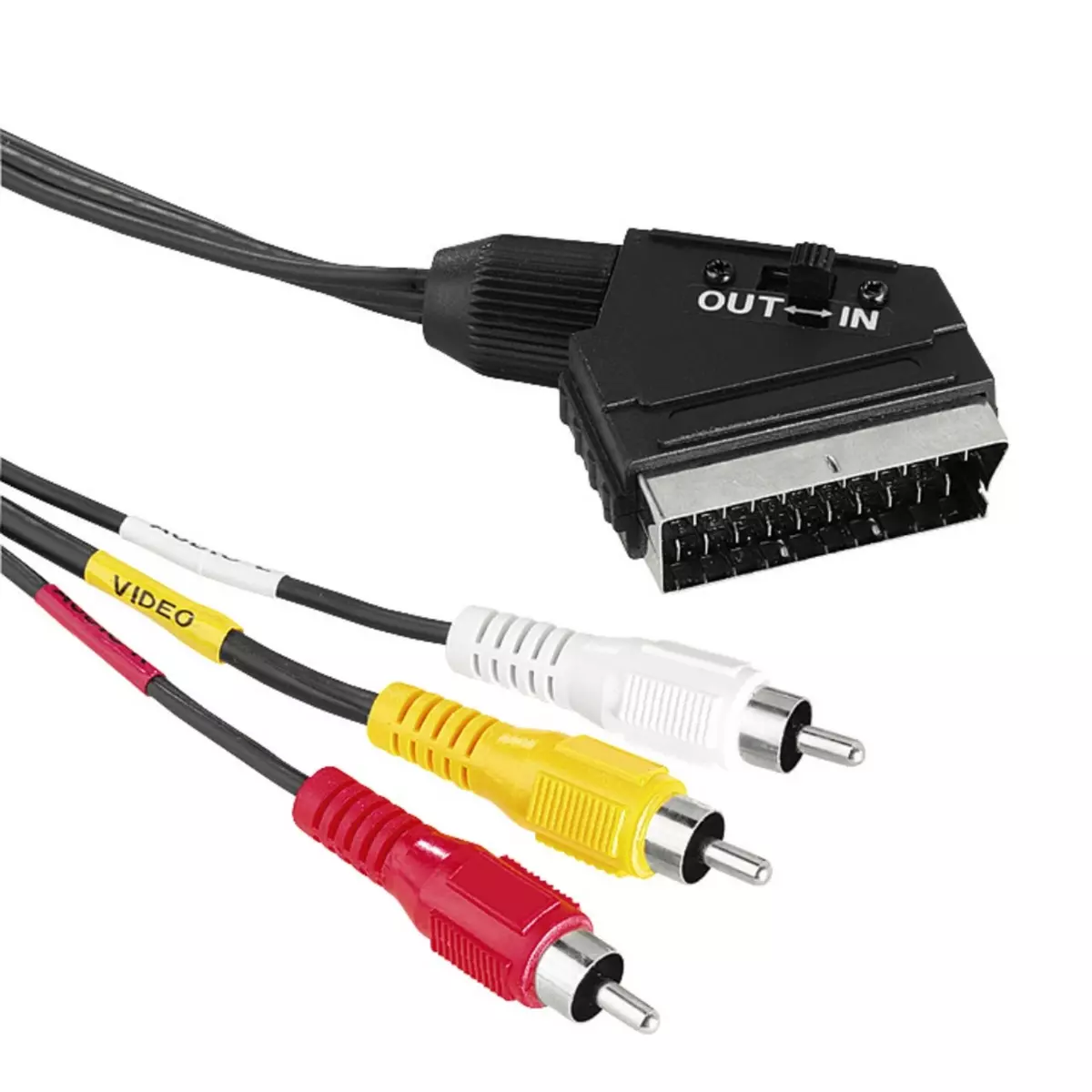Câble péritel premium Powteq de 1,5 mètre - Audio et vidéo