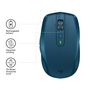 Voir la diapositive 15 : LOGITECH Souris - Sans fil - MX ANYWHERE 2S - Bleu