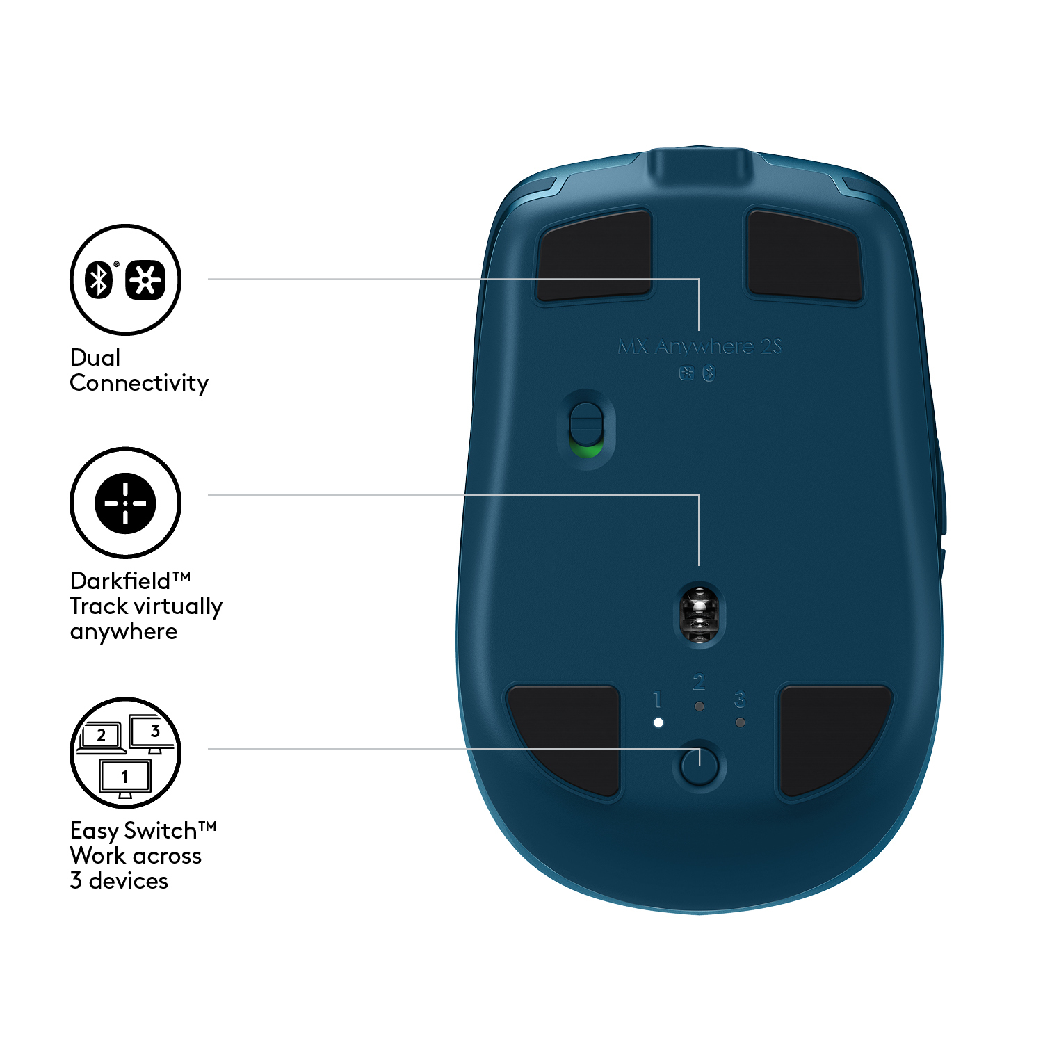 Voir la diapositive 9 : LOGITECH Souris - Sans fil - MX ANYWHERE 2S - Bleu
