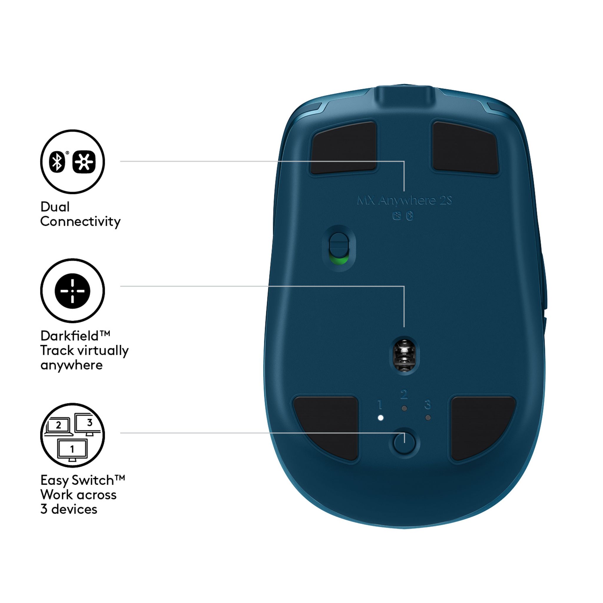 Voir la diapositive 9 : LOGITECH Souris - Sans fil - MX ANYWHERE 2S - Bleu