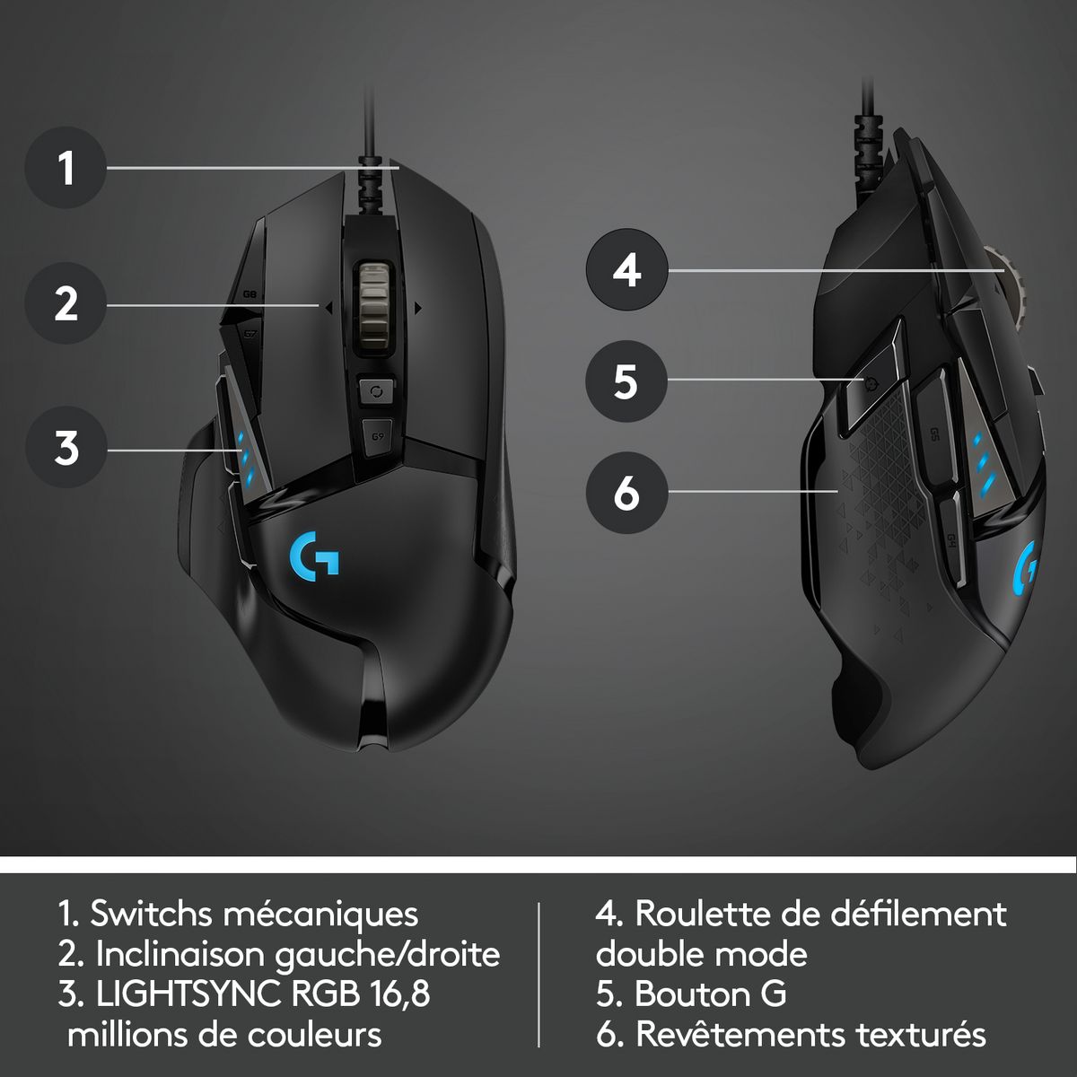 LOGITECH Souris Gaming G502 HERO Filaire RVB pour PC/Mac