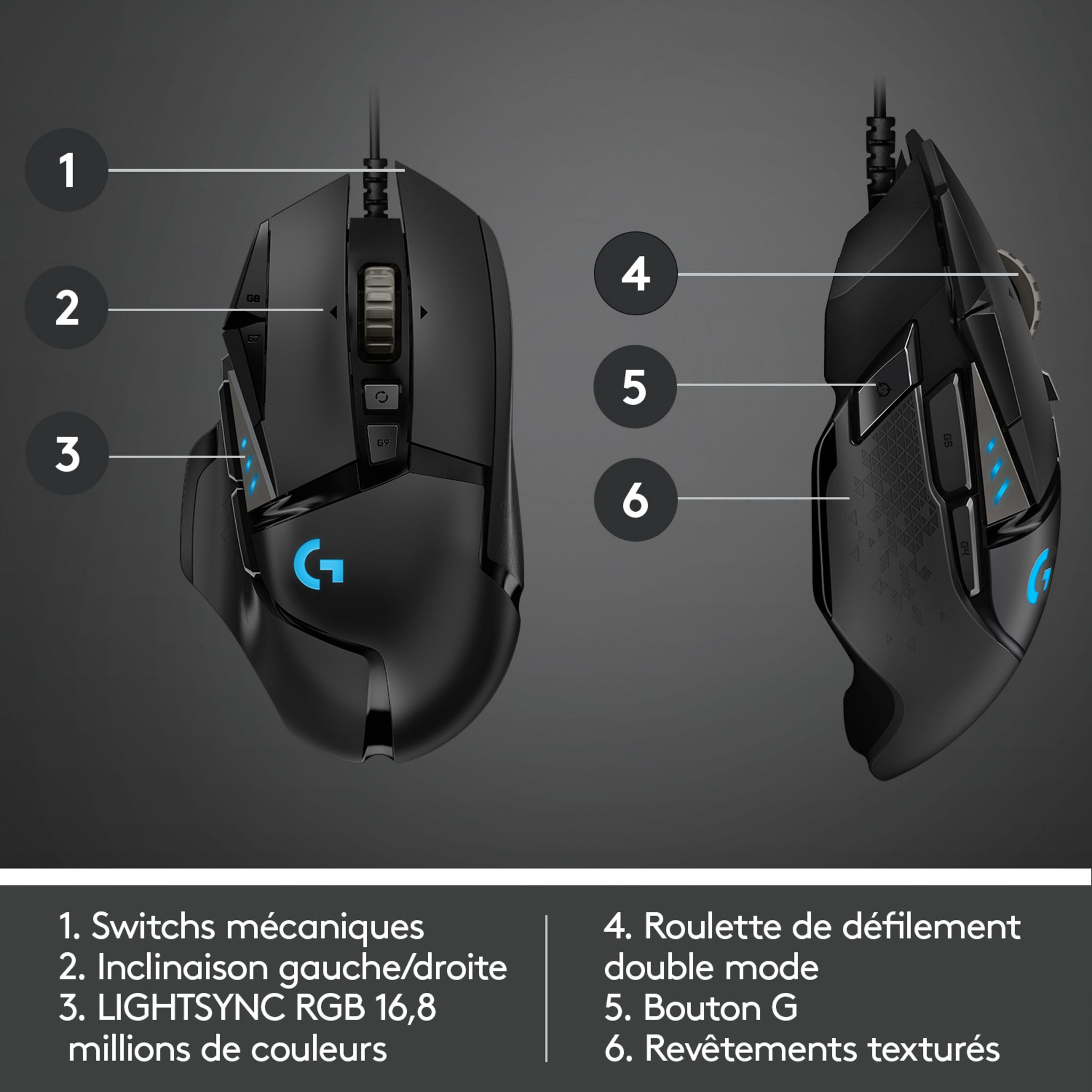 Voir la diapositive 3 : LOGITECH Souris Gaming G502 HERO Filaire RVB pour PC/Mac
