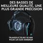 Voir la diapositive 2 : LOGITECH Casque Gaming G935 Sans Fil, RVB, Son Surround avec Micro