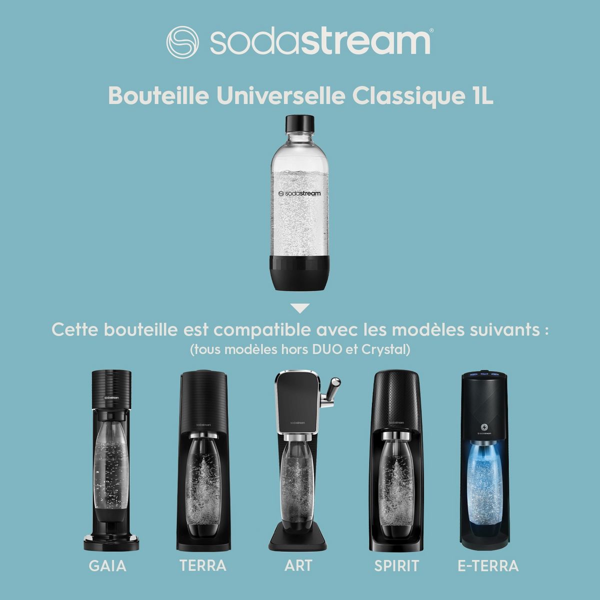 SODASTREAM Lot de 2 bouteilles des gazéification - BOUT LV