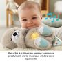 Voir la diapositive 10 : MATTEL Ma loutre câlins Bonne Nuit Fisher Price