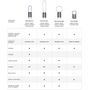 Voir la diapositive 6 : DYSON Purificateur - HP04 PURE HOT+COOL
