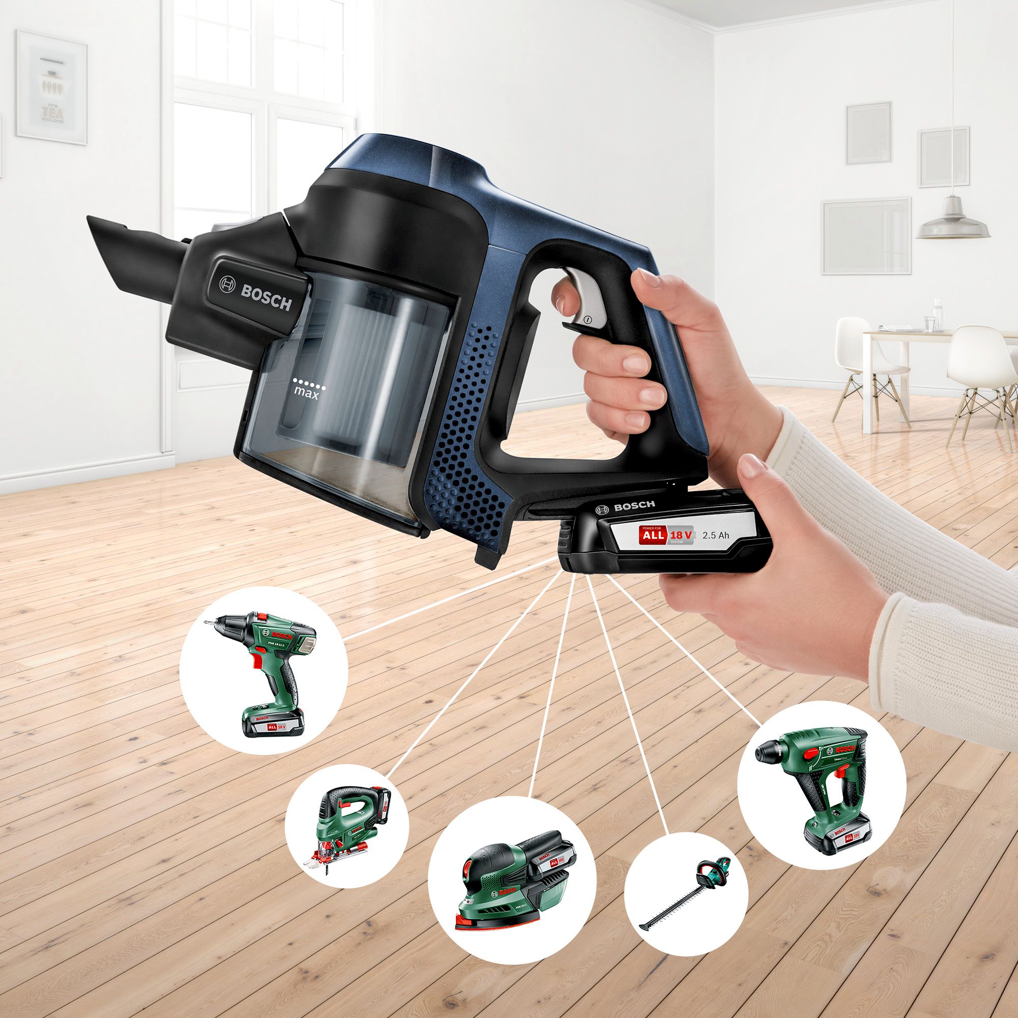 Voir la diapositive 13 : BOSCH Aspirateur balai - BCS611P4A